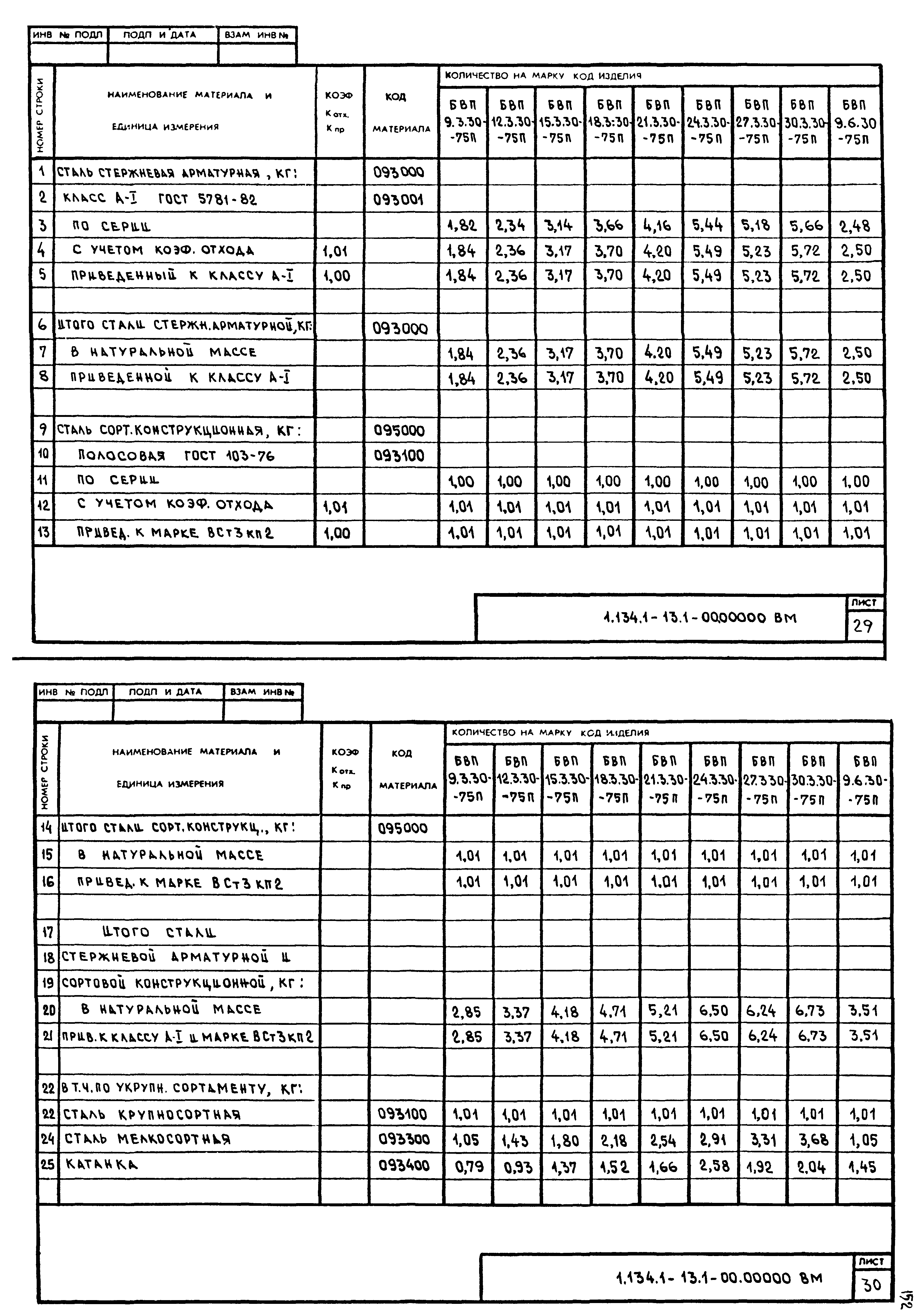 Серия 1.134.1-13