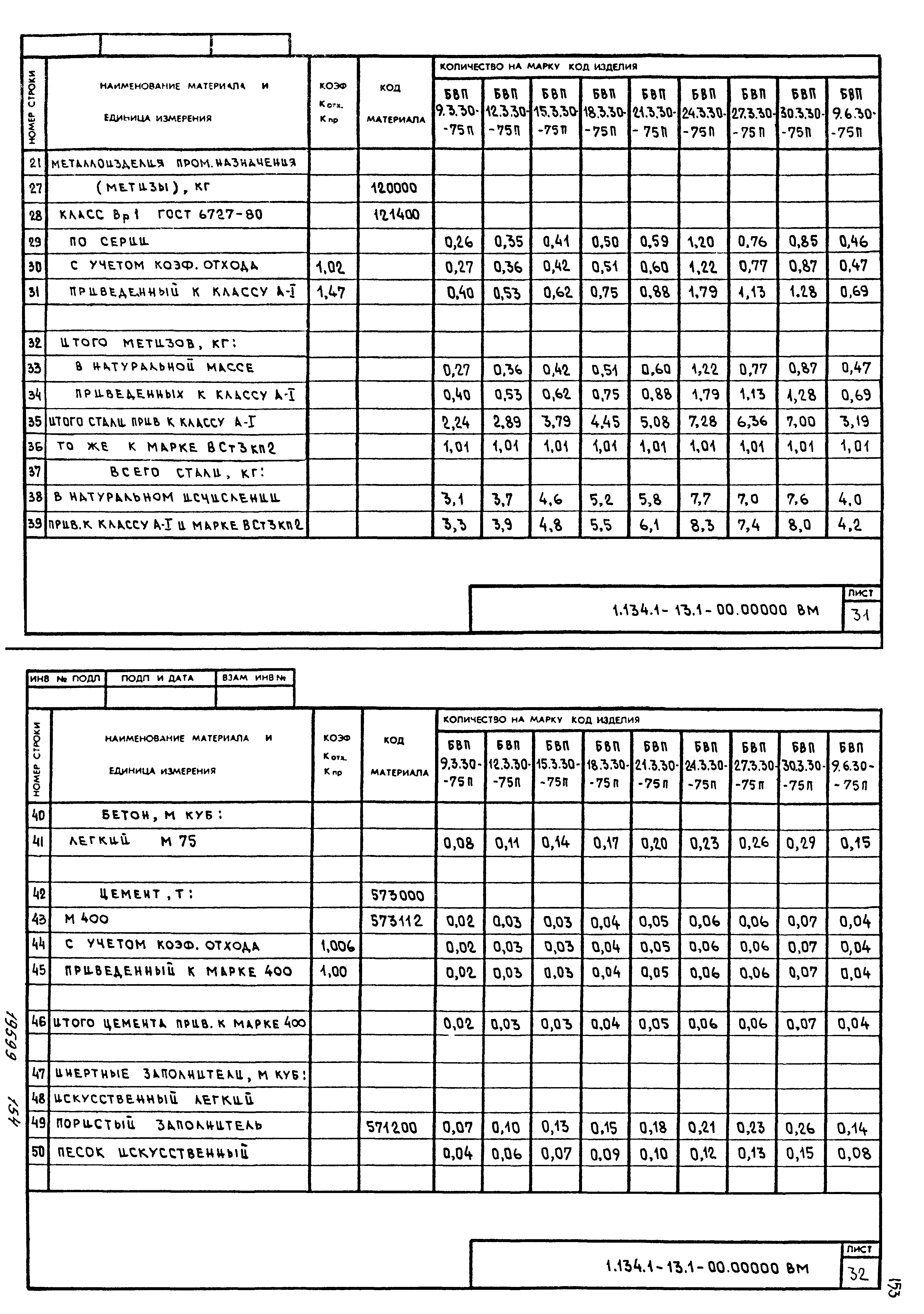 Серия 1.134.1-13