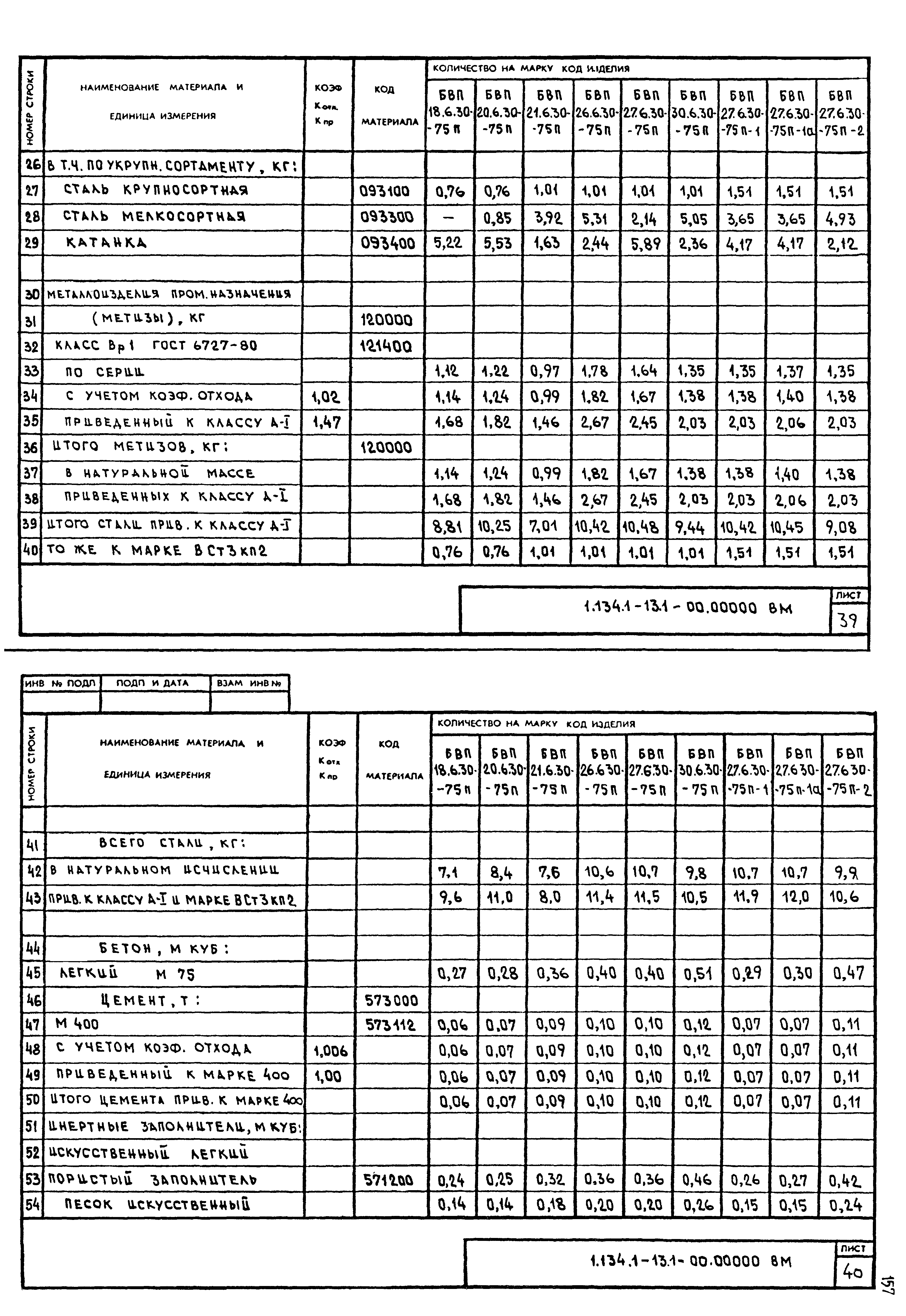 Серия 1.134.1-13