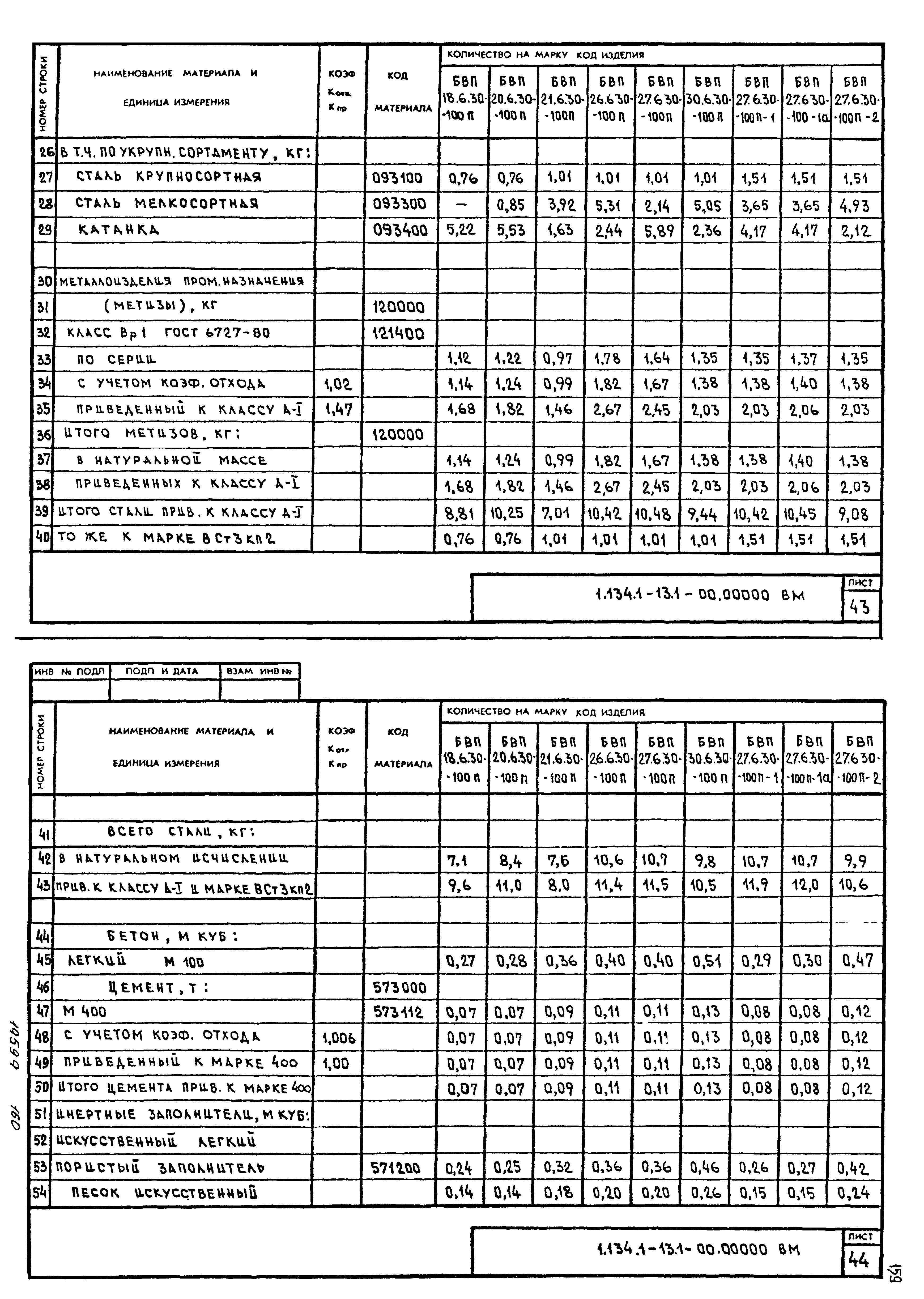 Серия 1.134.1-13