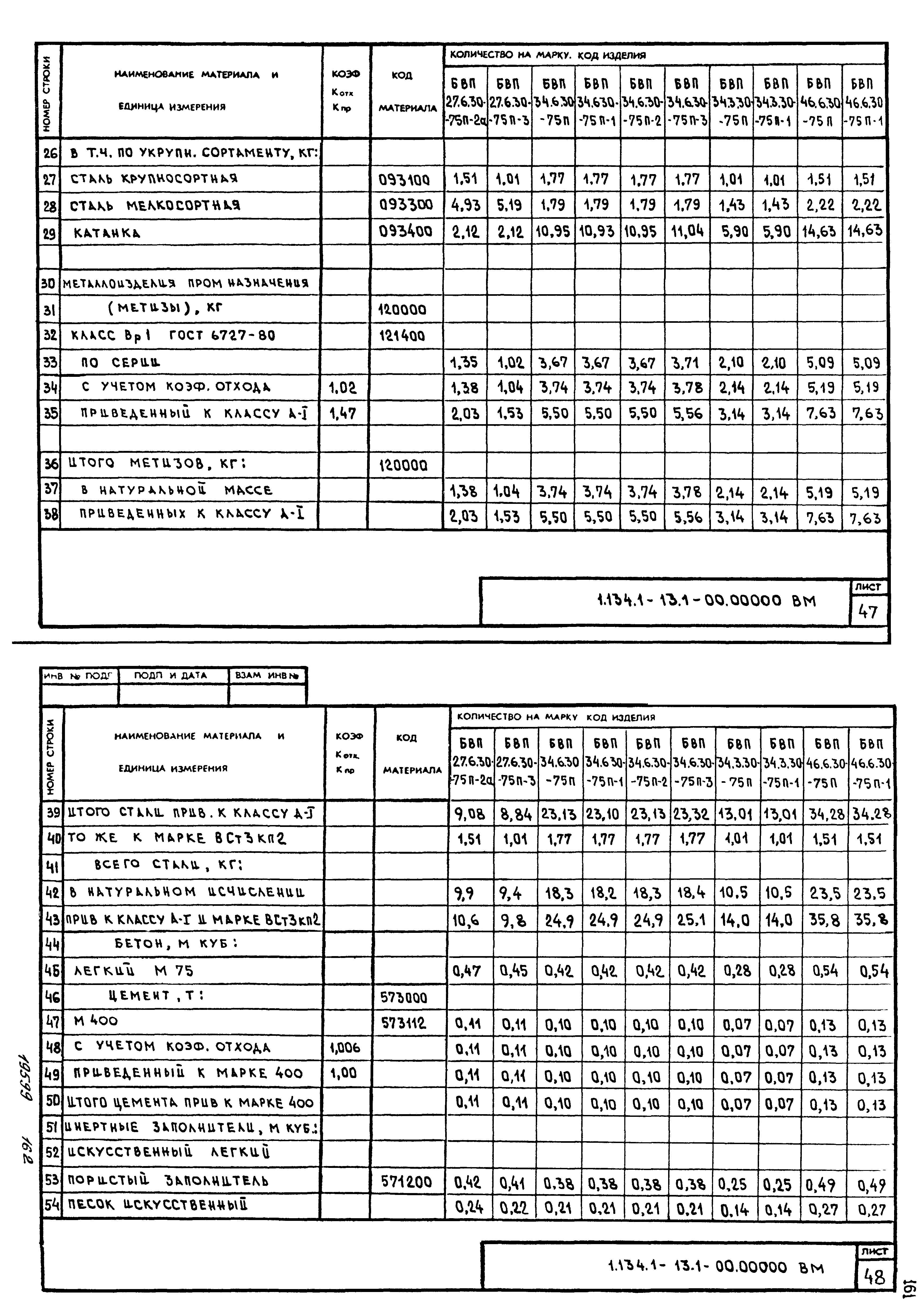 Серия 1.134.1-13