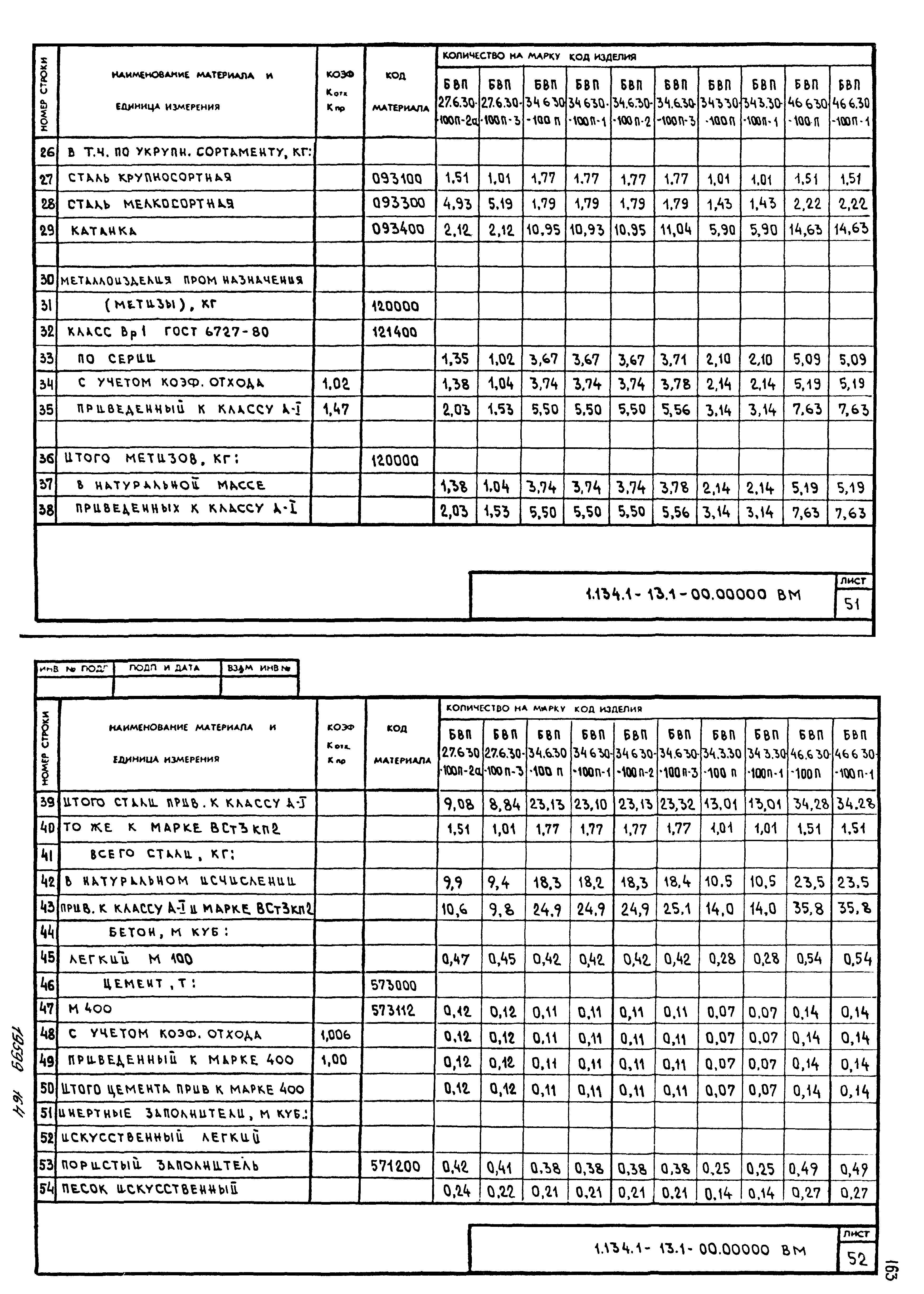Серия 1.134.1-13