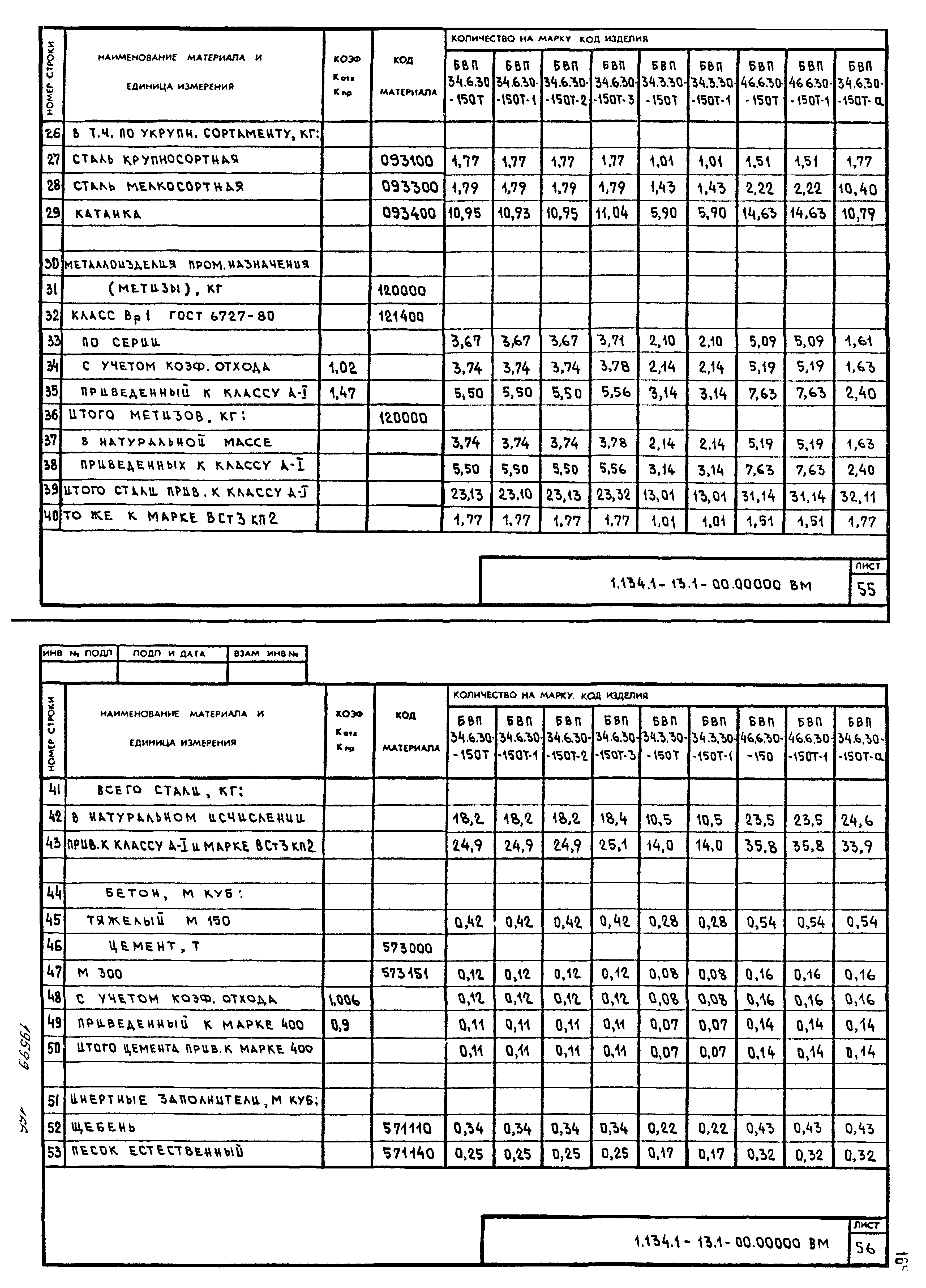 Серия 1.134.1-13