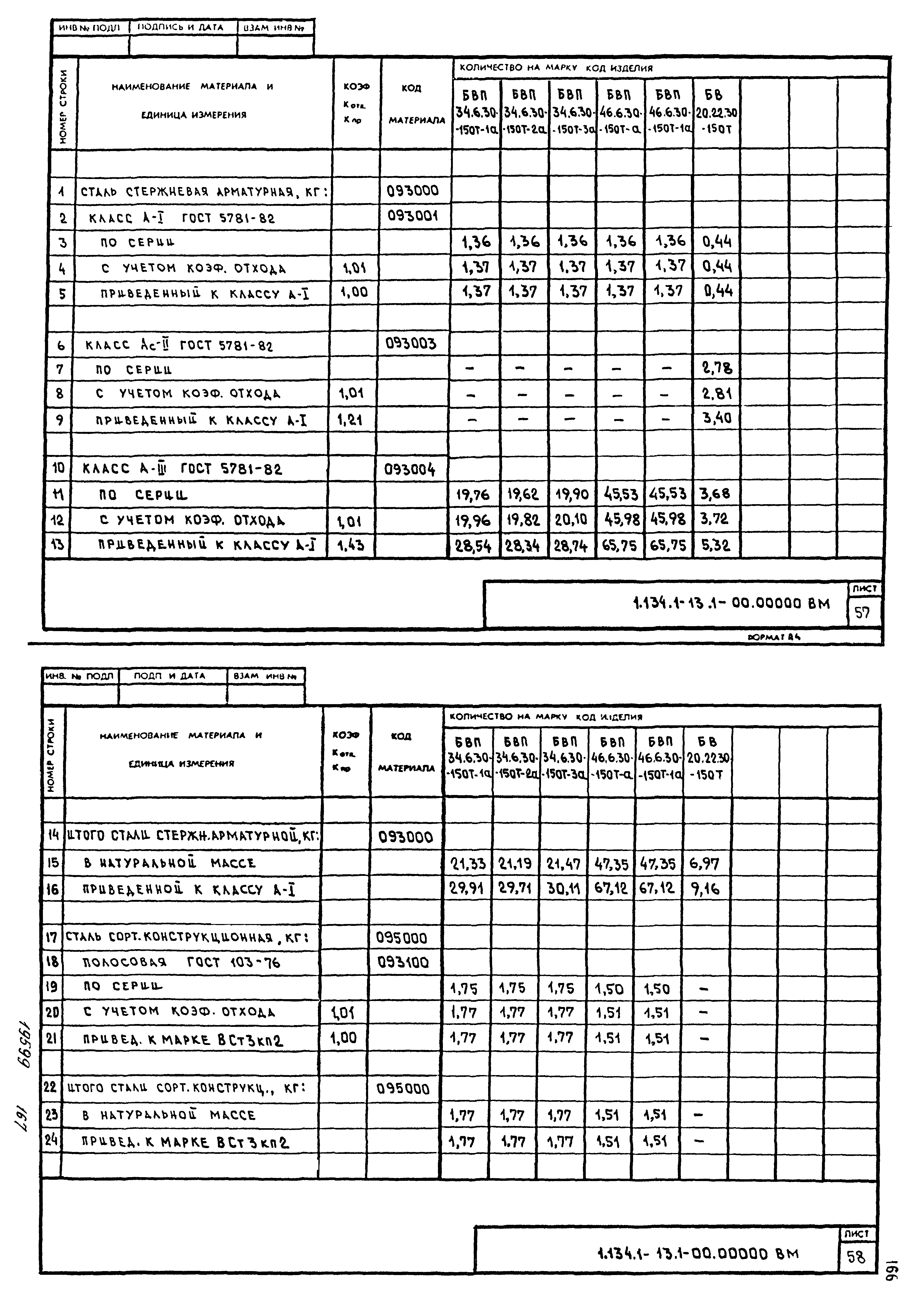 Серия 1.134.1-13