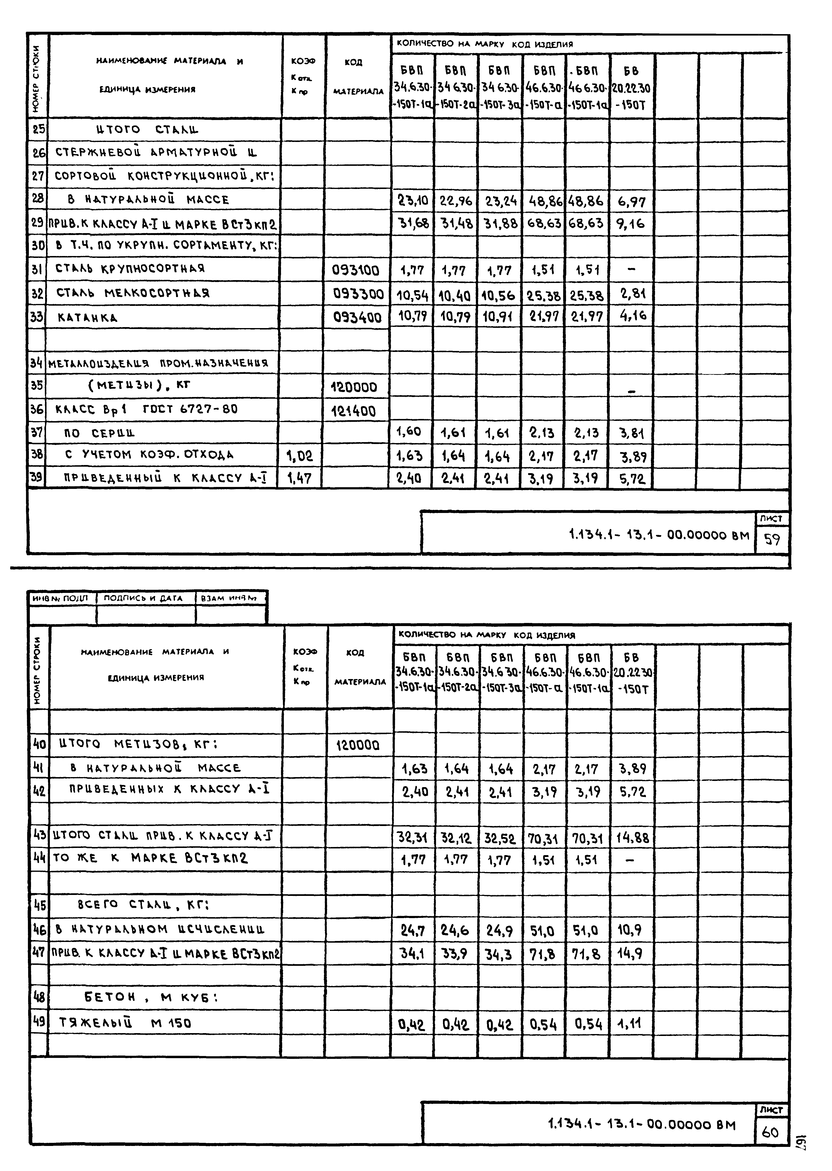 Серия 1.134.1-13