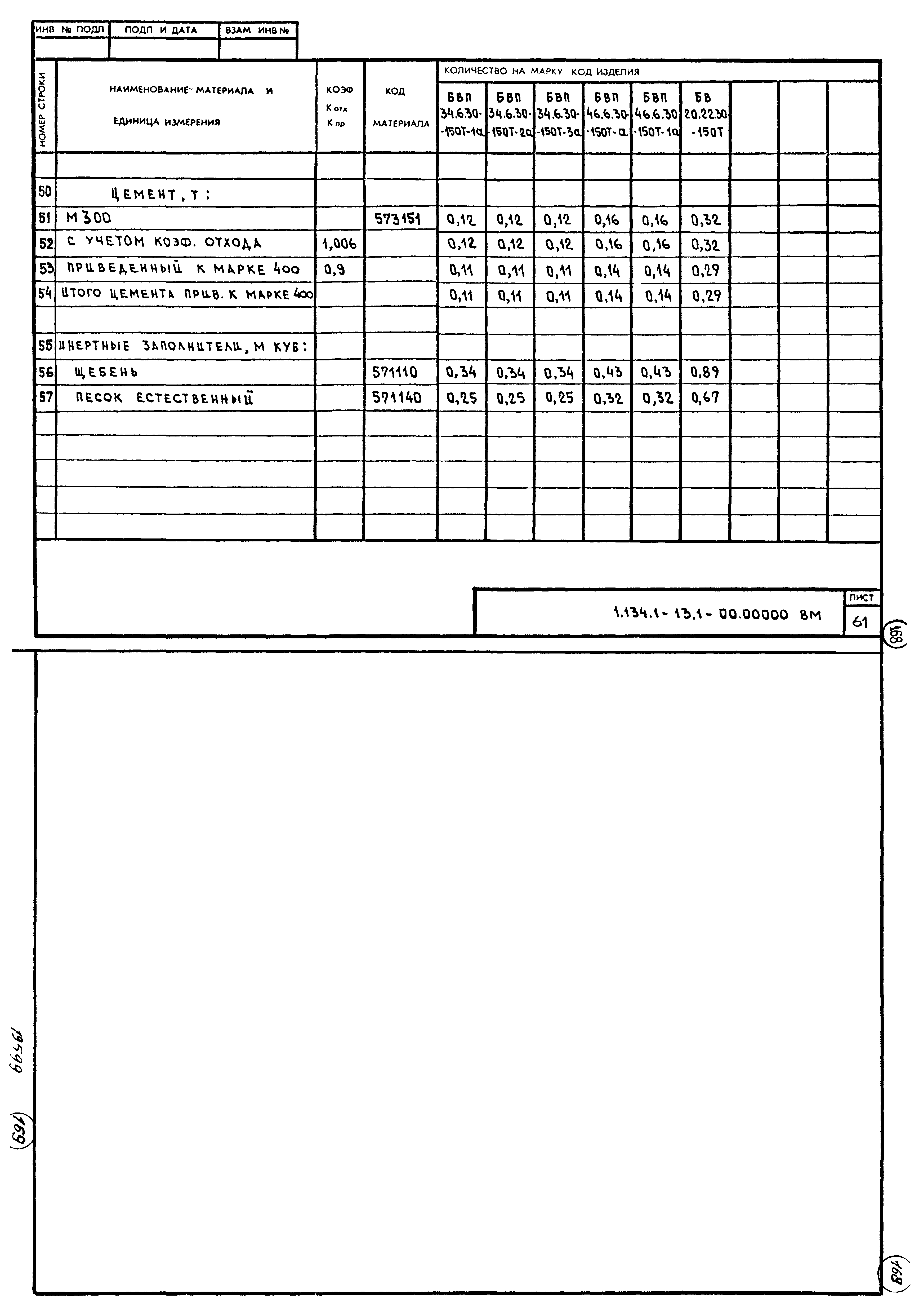 Серия 1.134.1-13