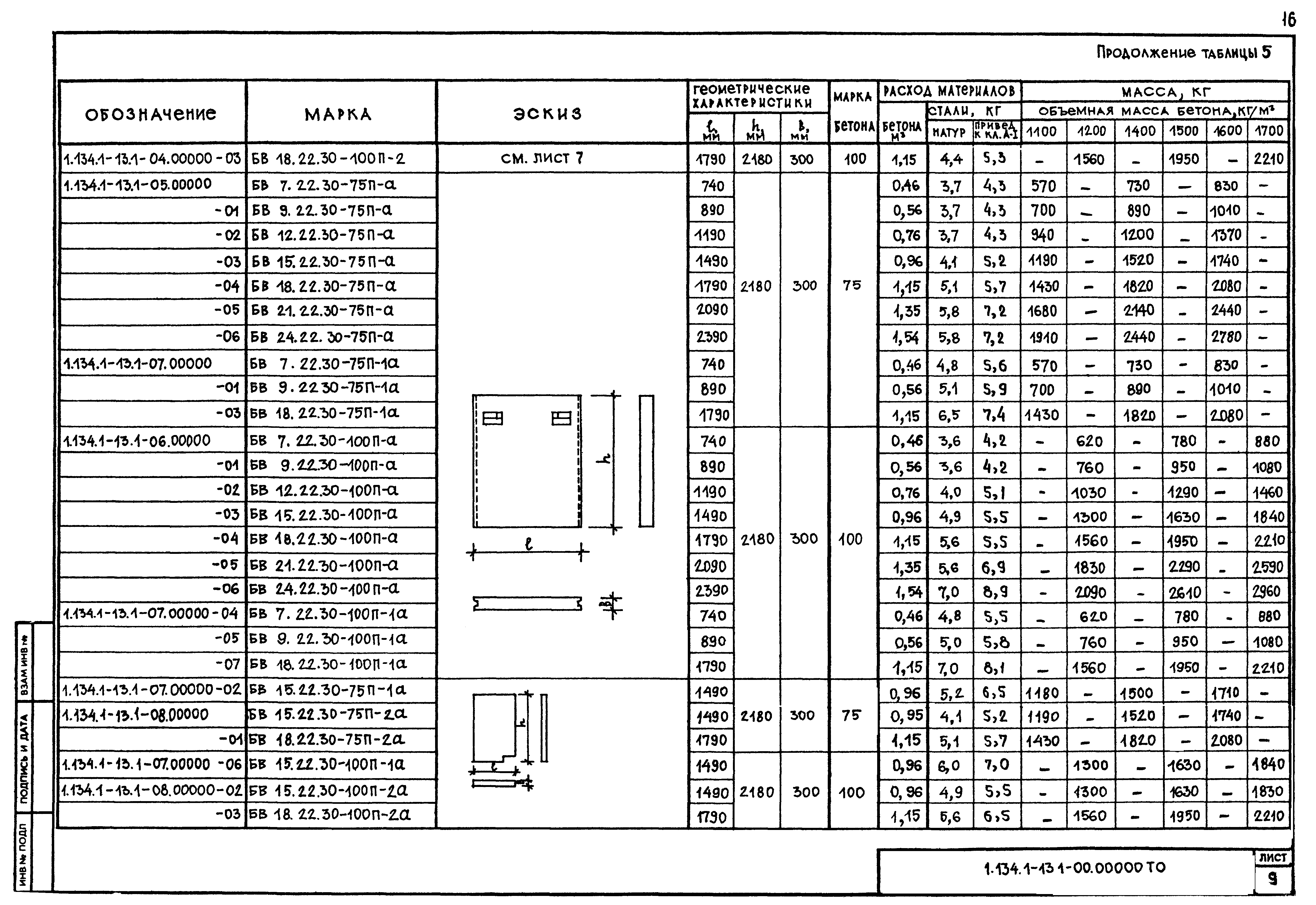 Серия 1.134.1-13