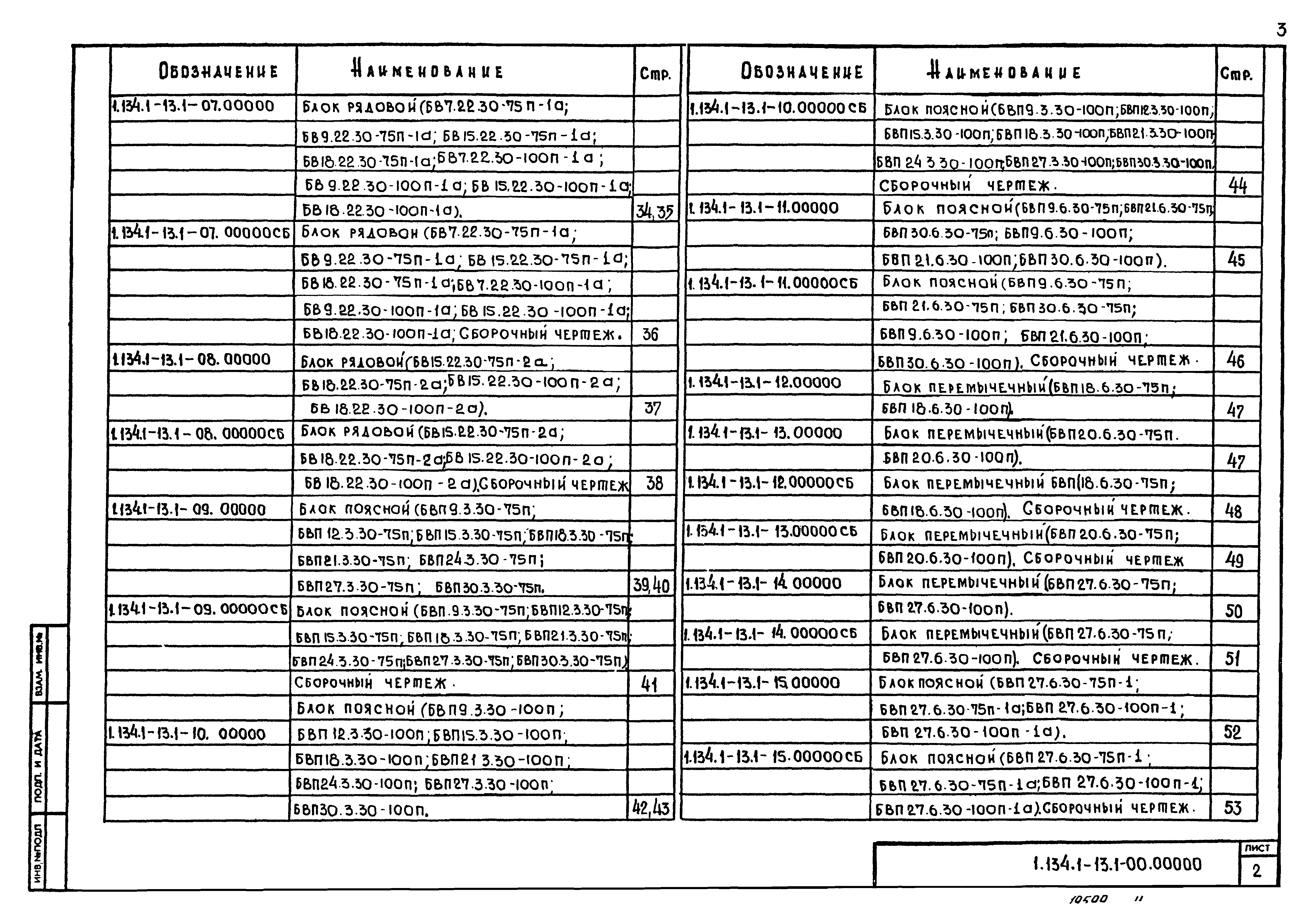 Серия 1.134.1-13