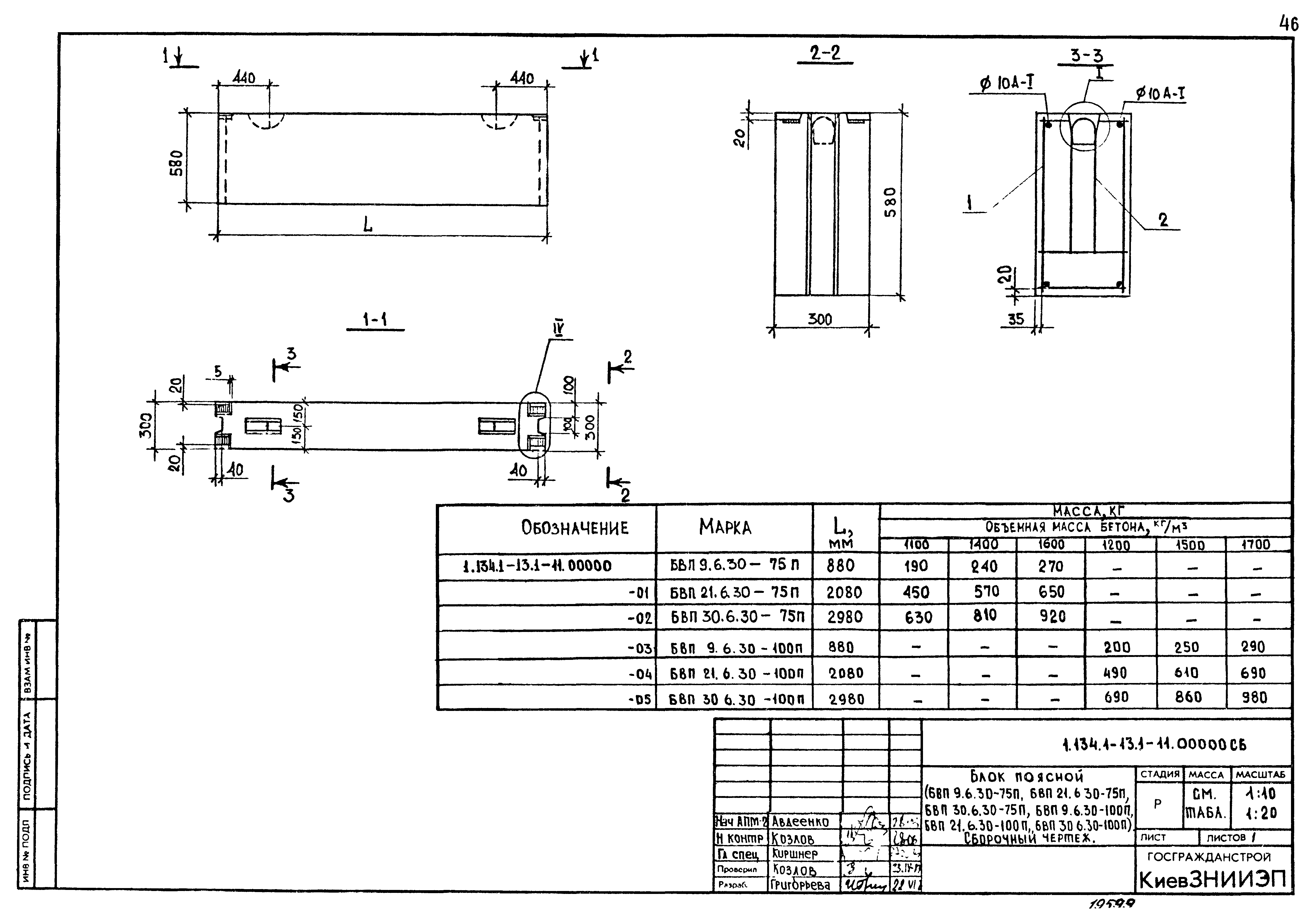 Серия 1.134.1-13