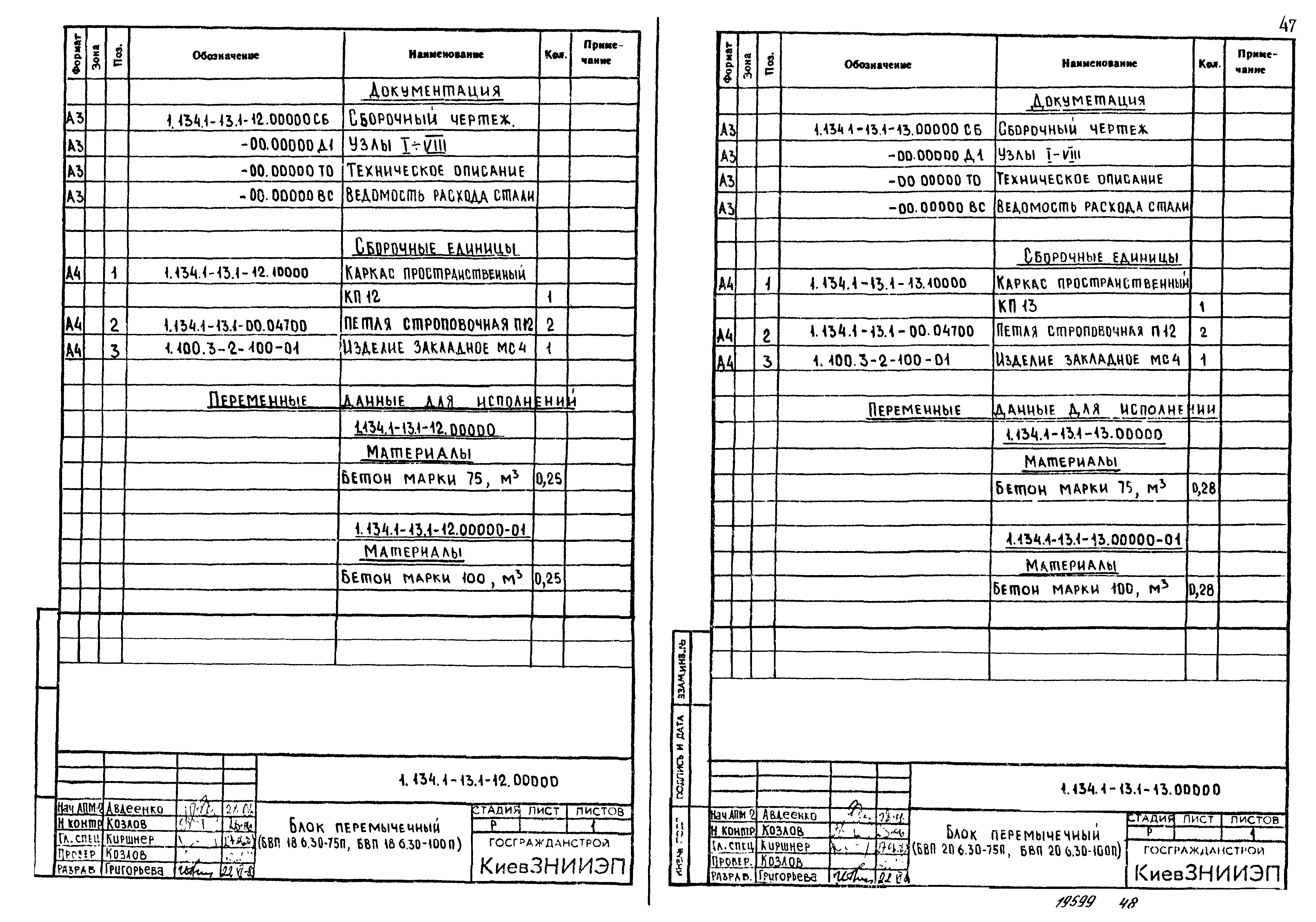 Серия 1.134.1-13