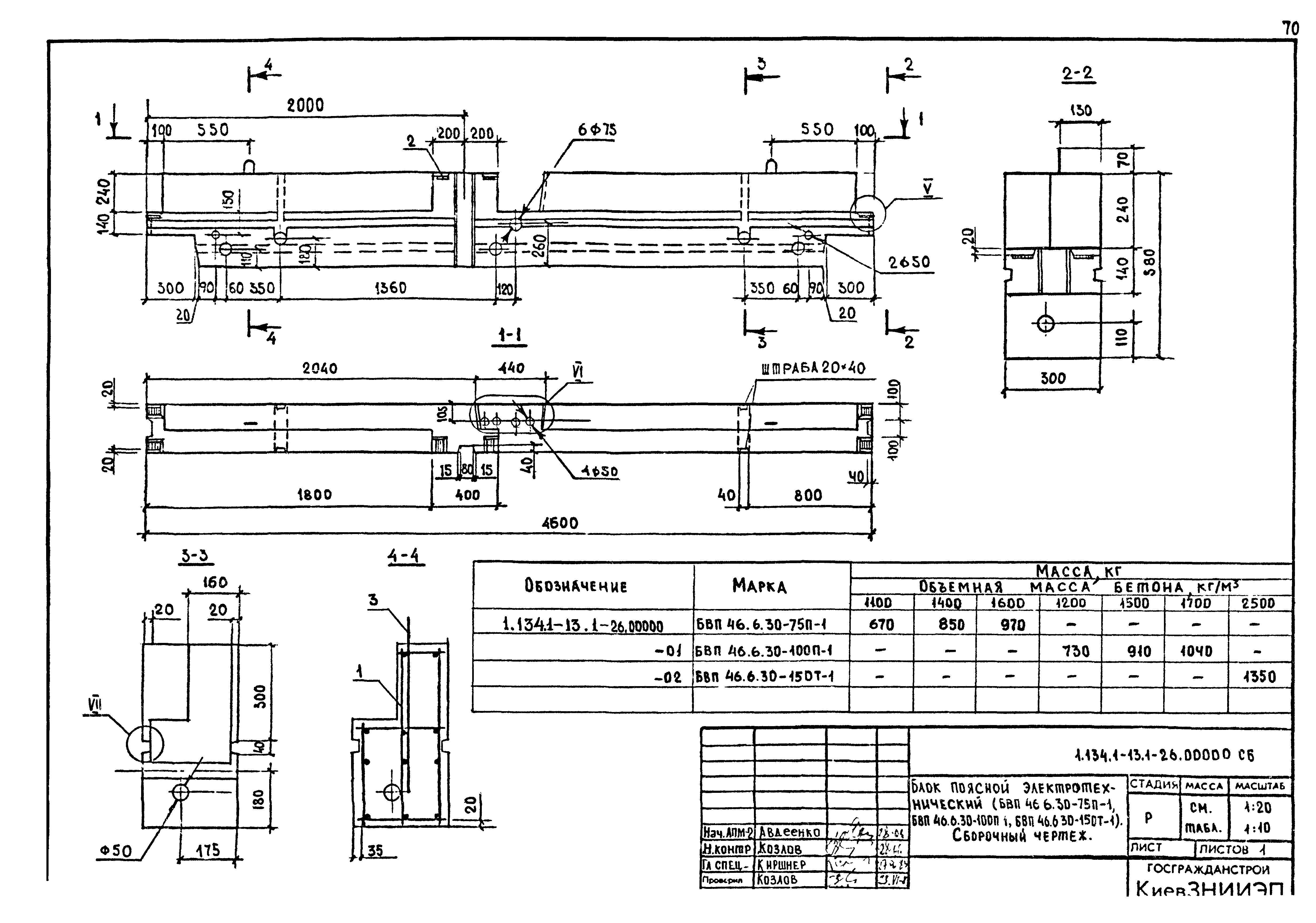 Серия 1.134.1-13