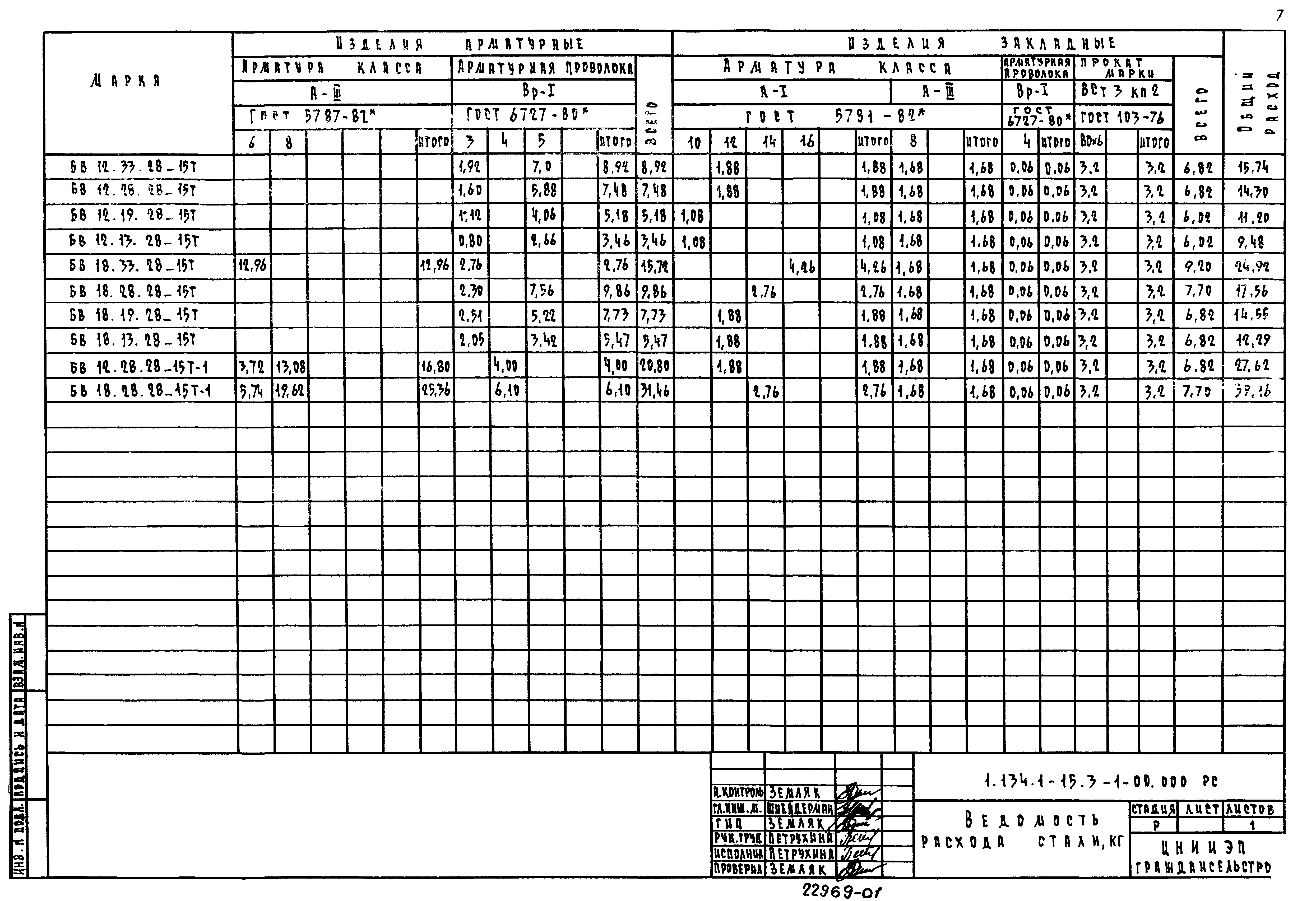Серия 1.134.1-15