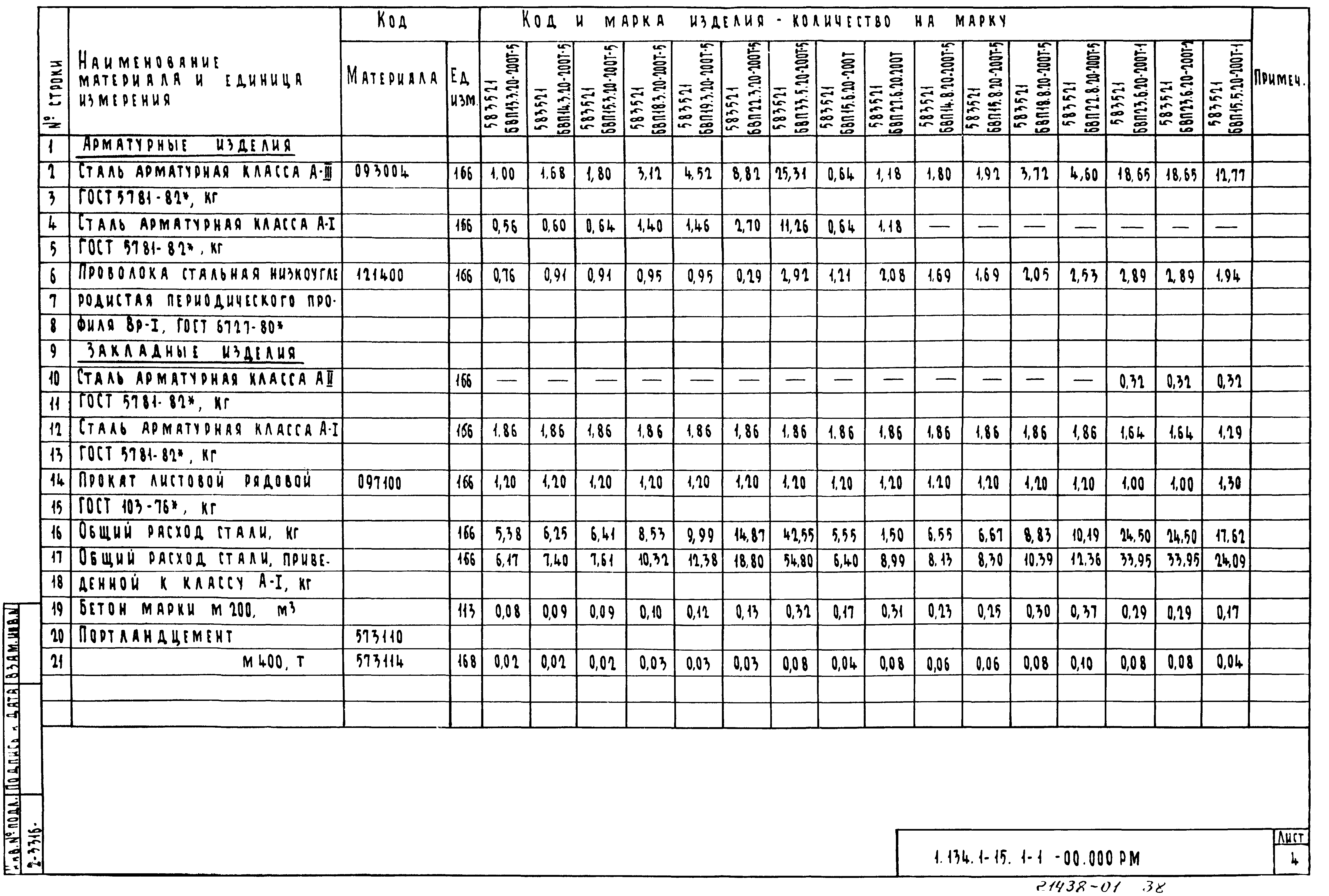 Серия 1.134.1-15