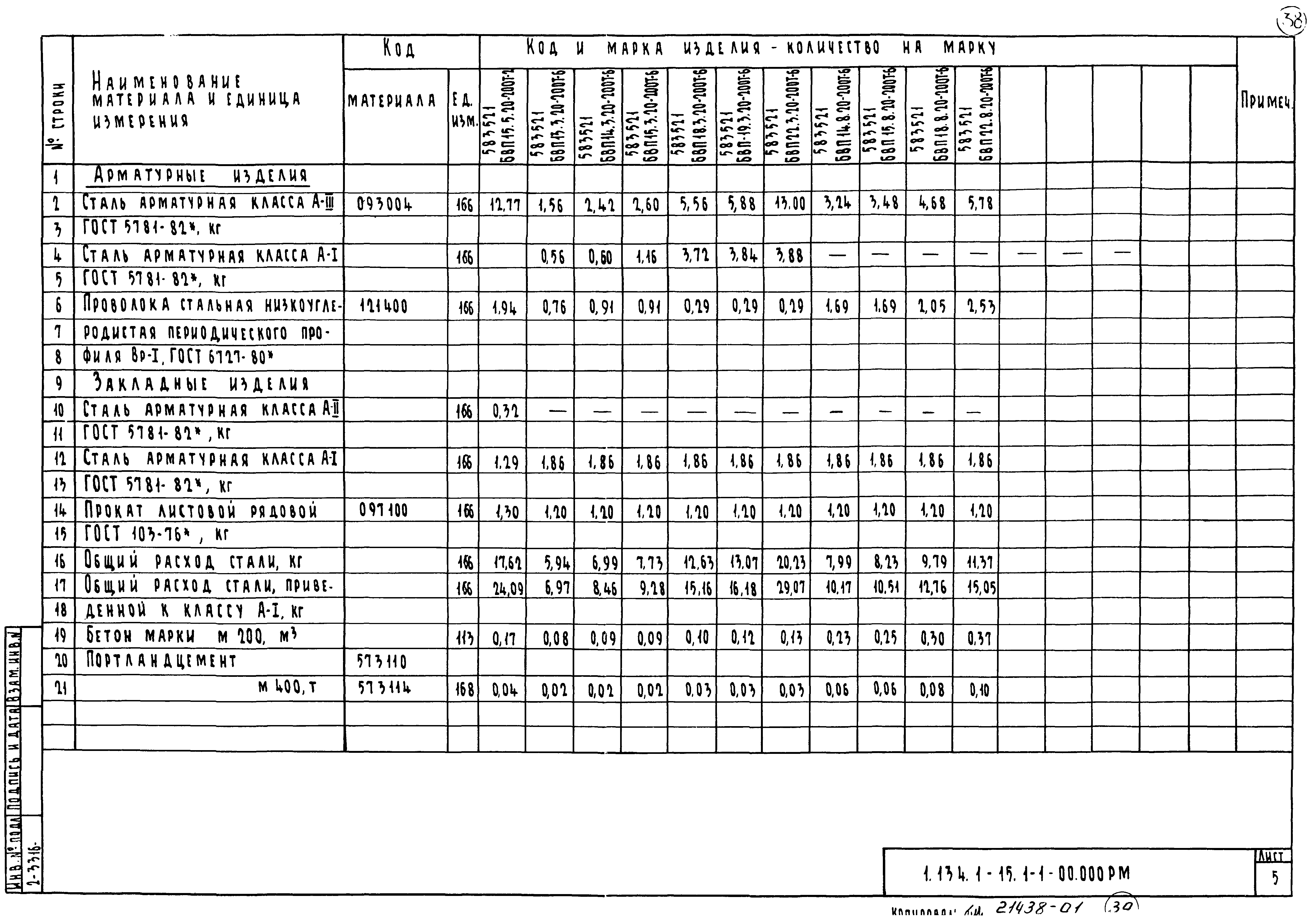 Серия 1.134.1-15