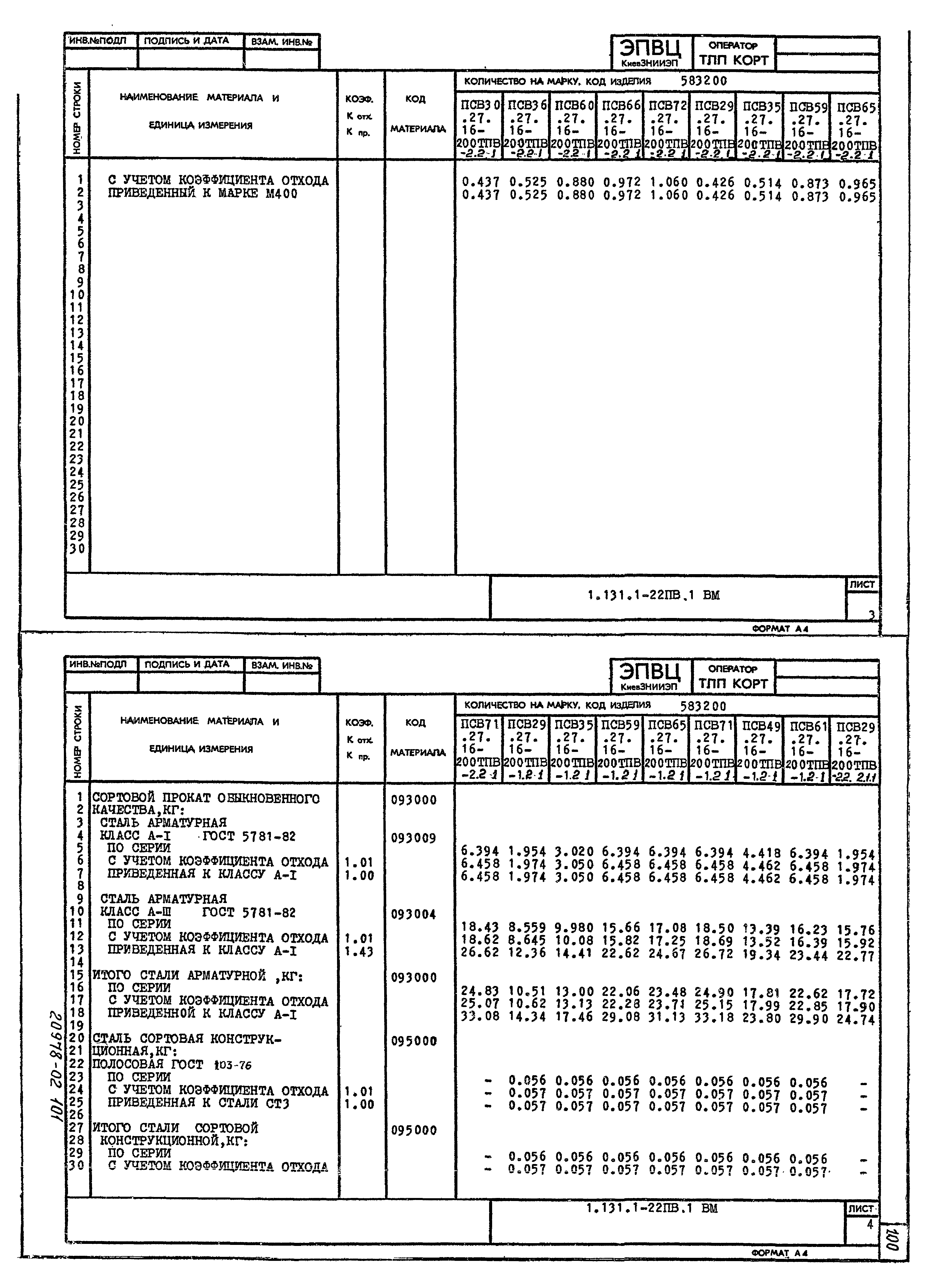 Серия 1.131.1-22пв