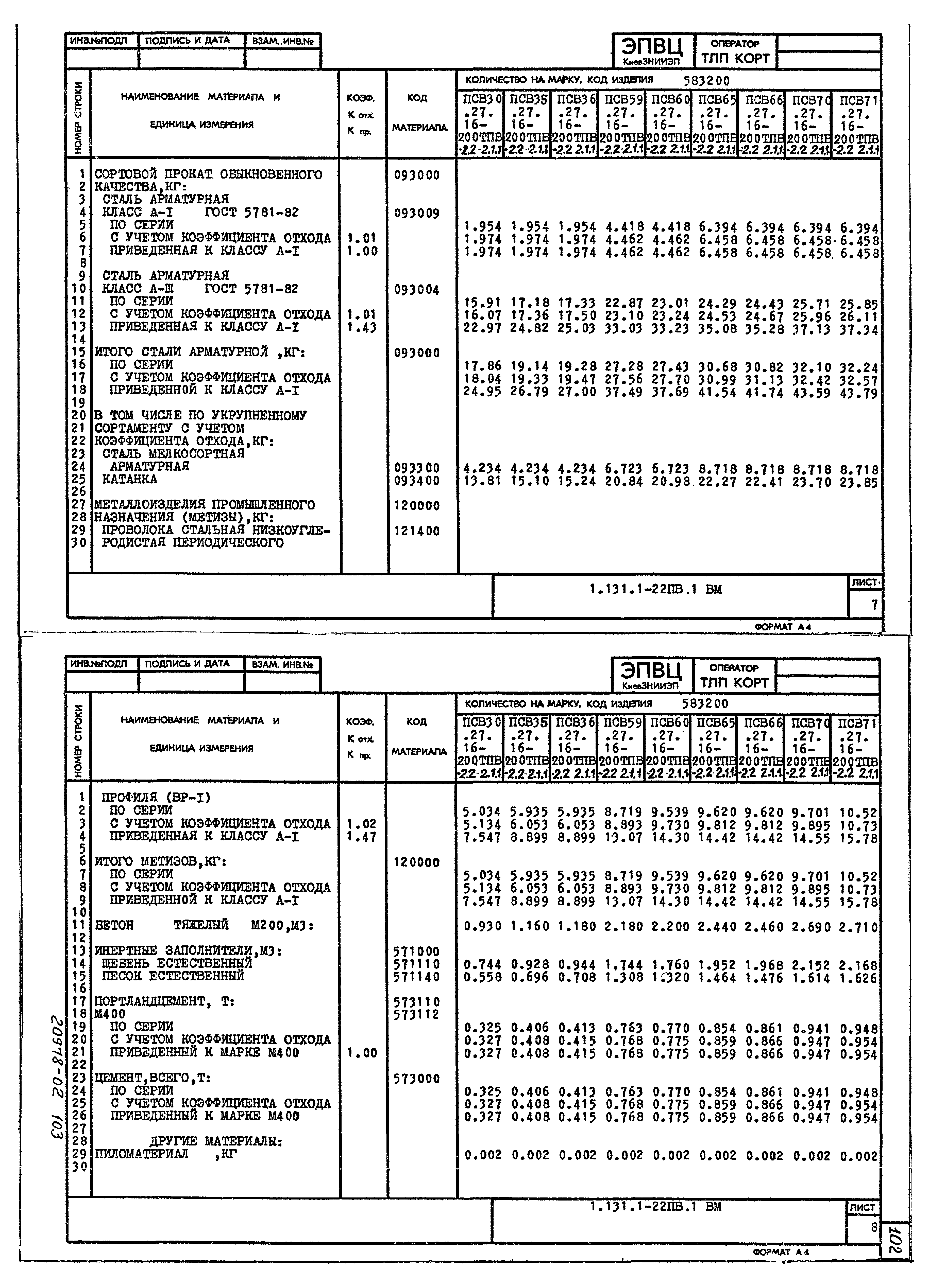 Серия 1.131.1-22пв