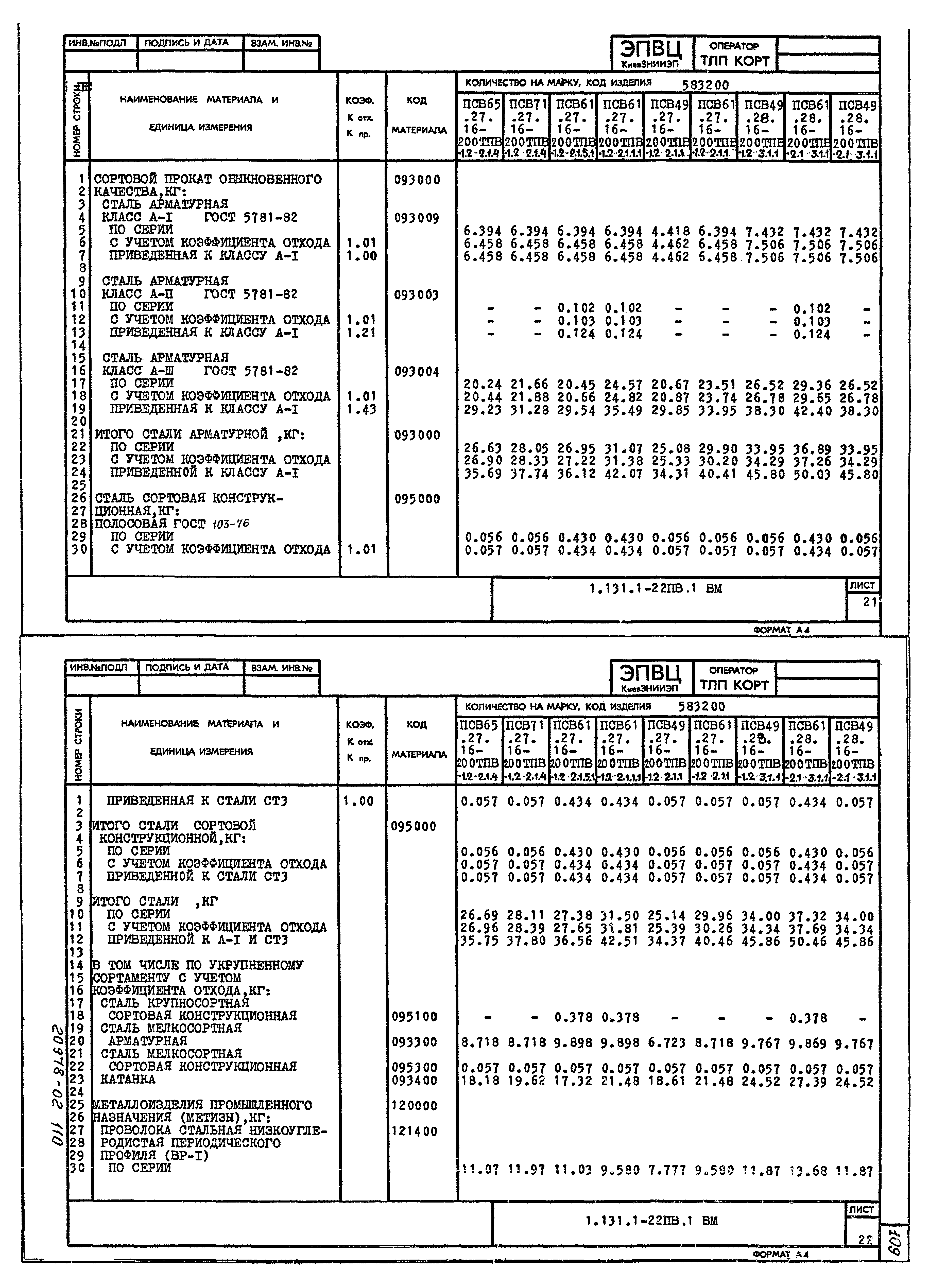 Серия 1.131.1-22пв