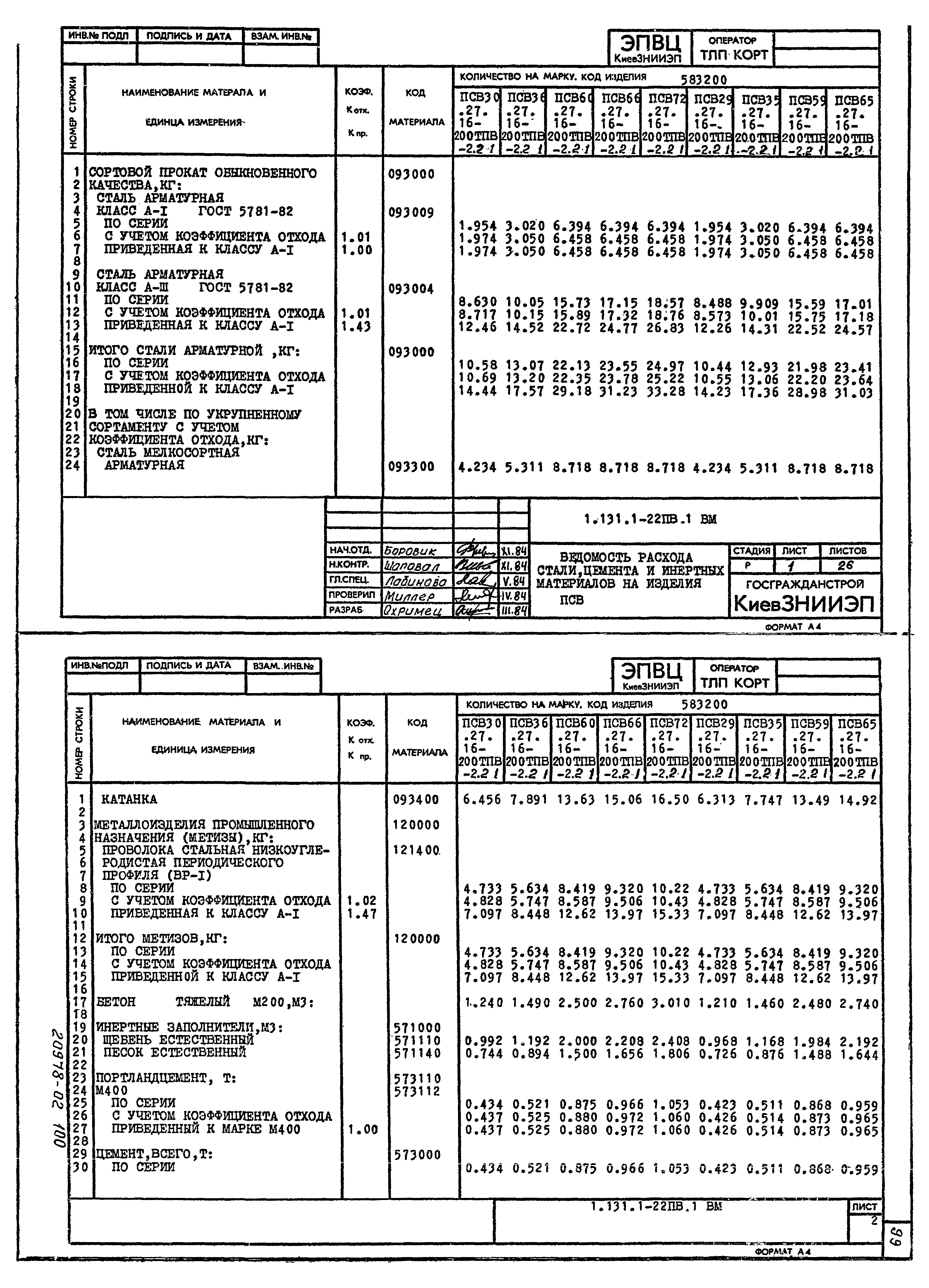 Серия 1.131.1-22пв