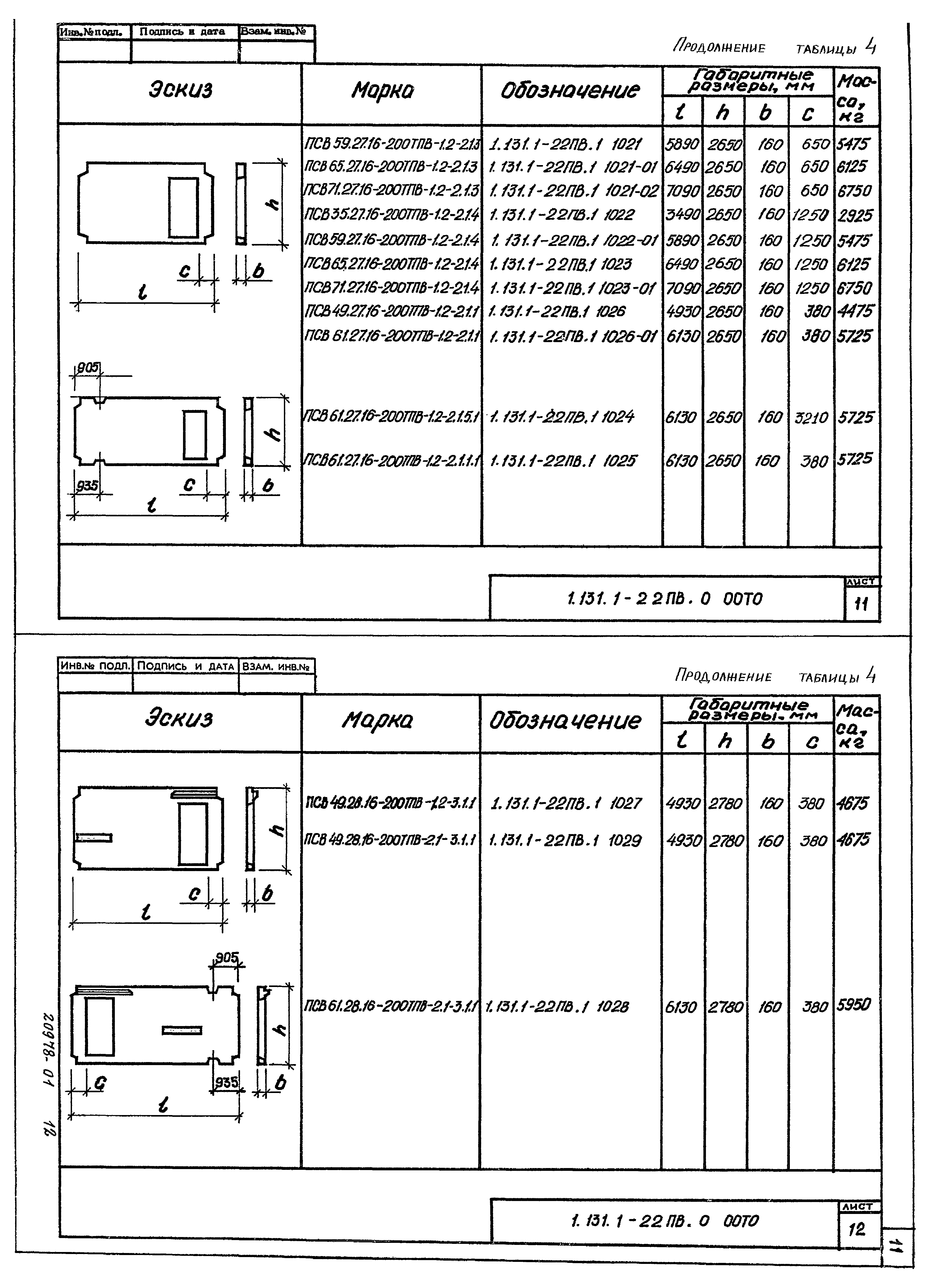 Серия 1.131.1-22пв