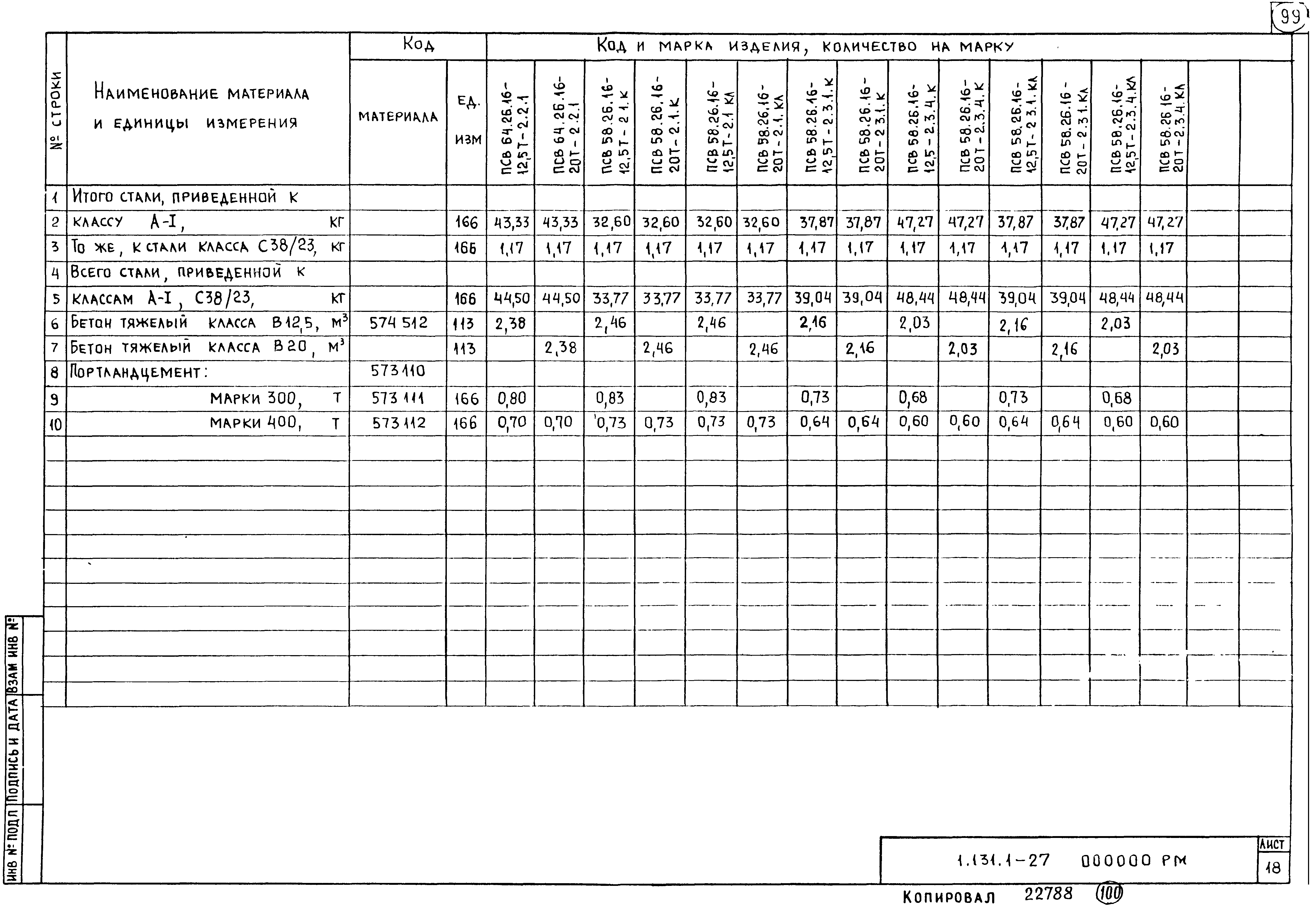 Серия 1.131.1-27