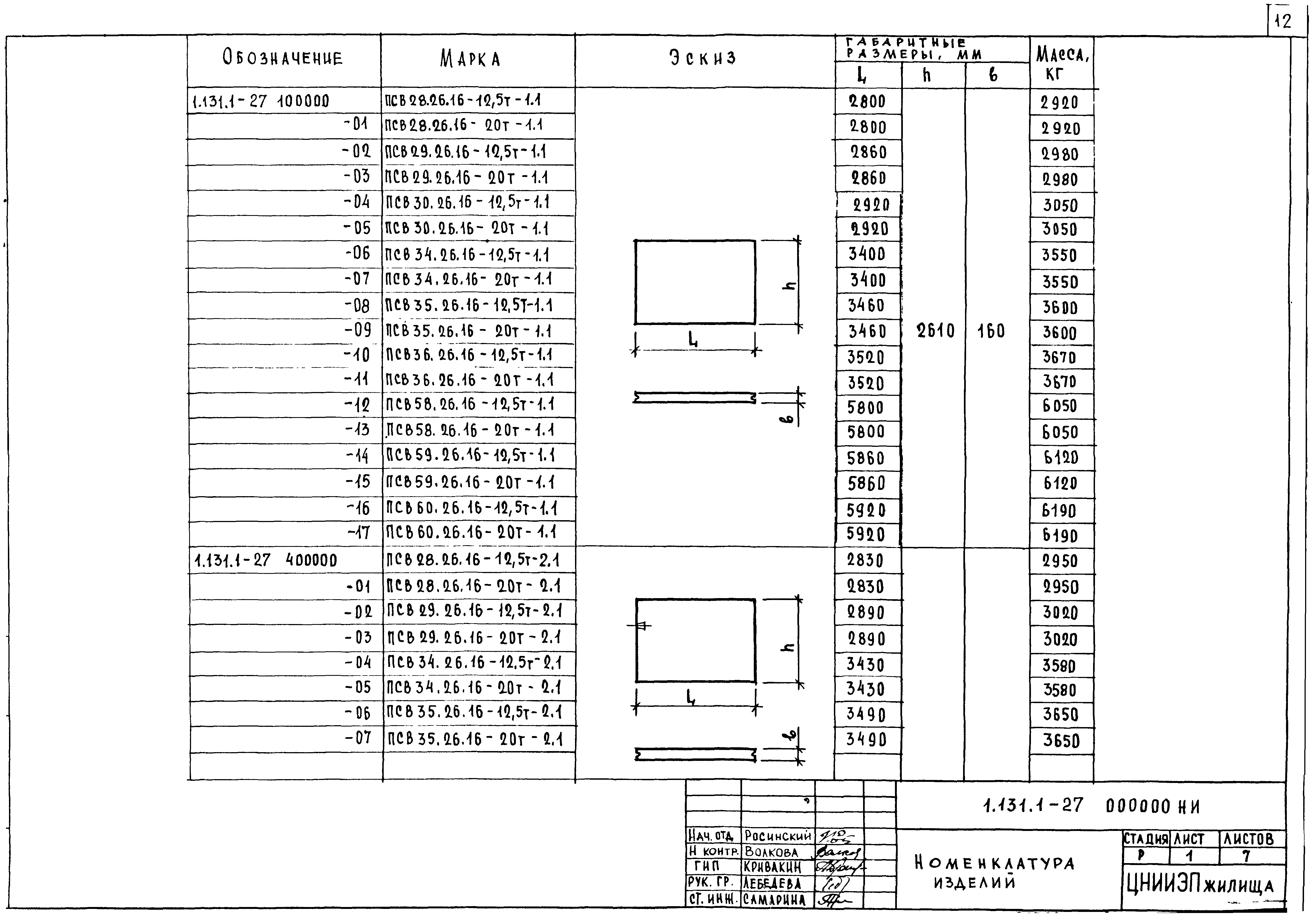 Серия 1.131.1-27