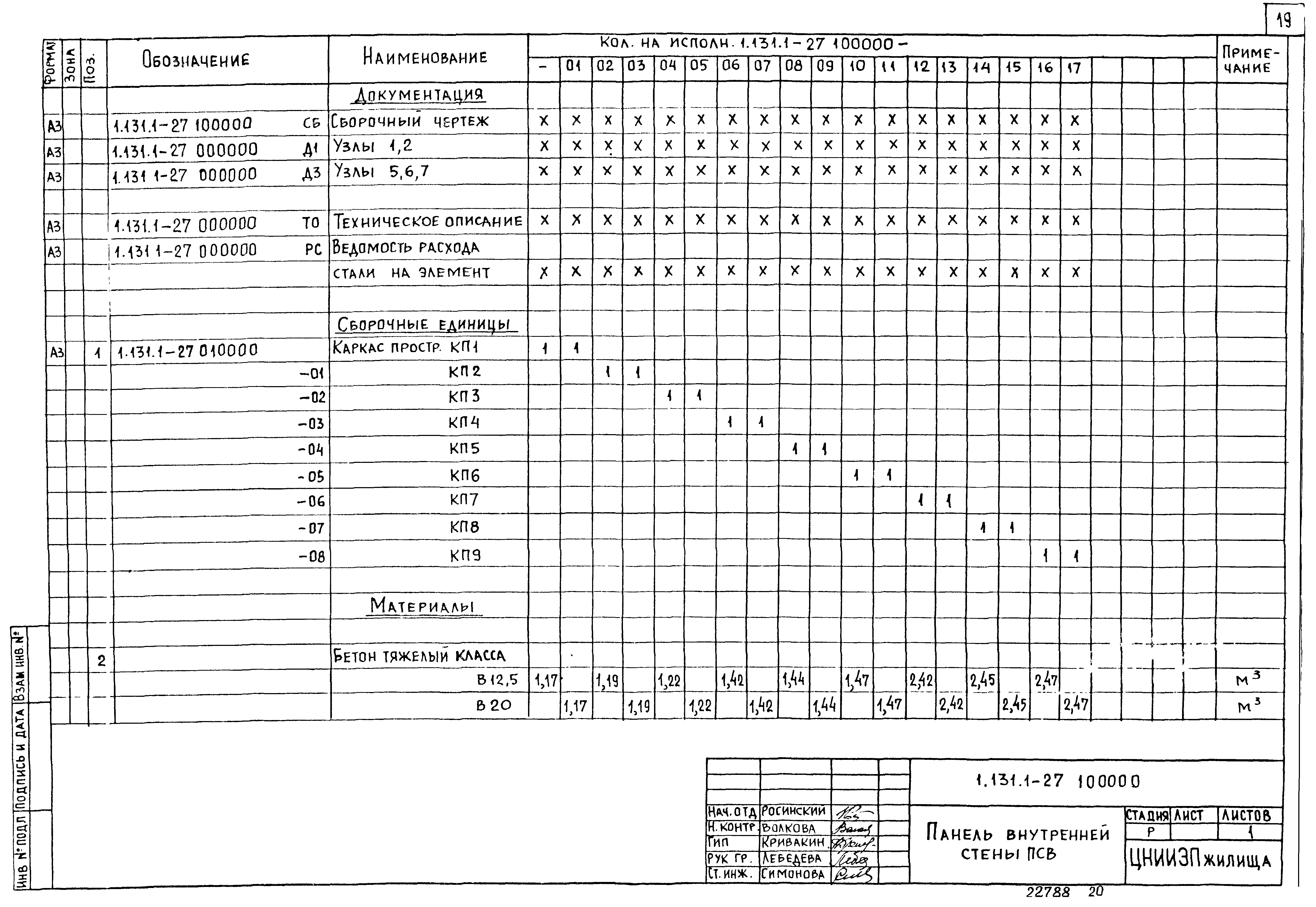 Серия 1.131.1-27