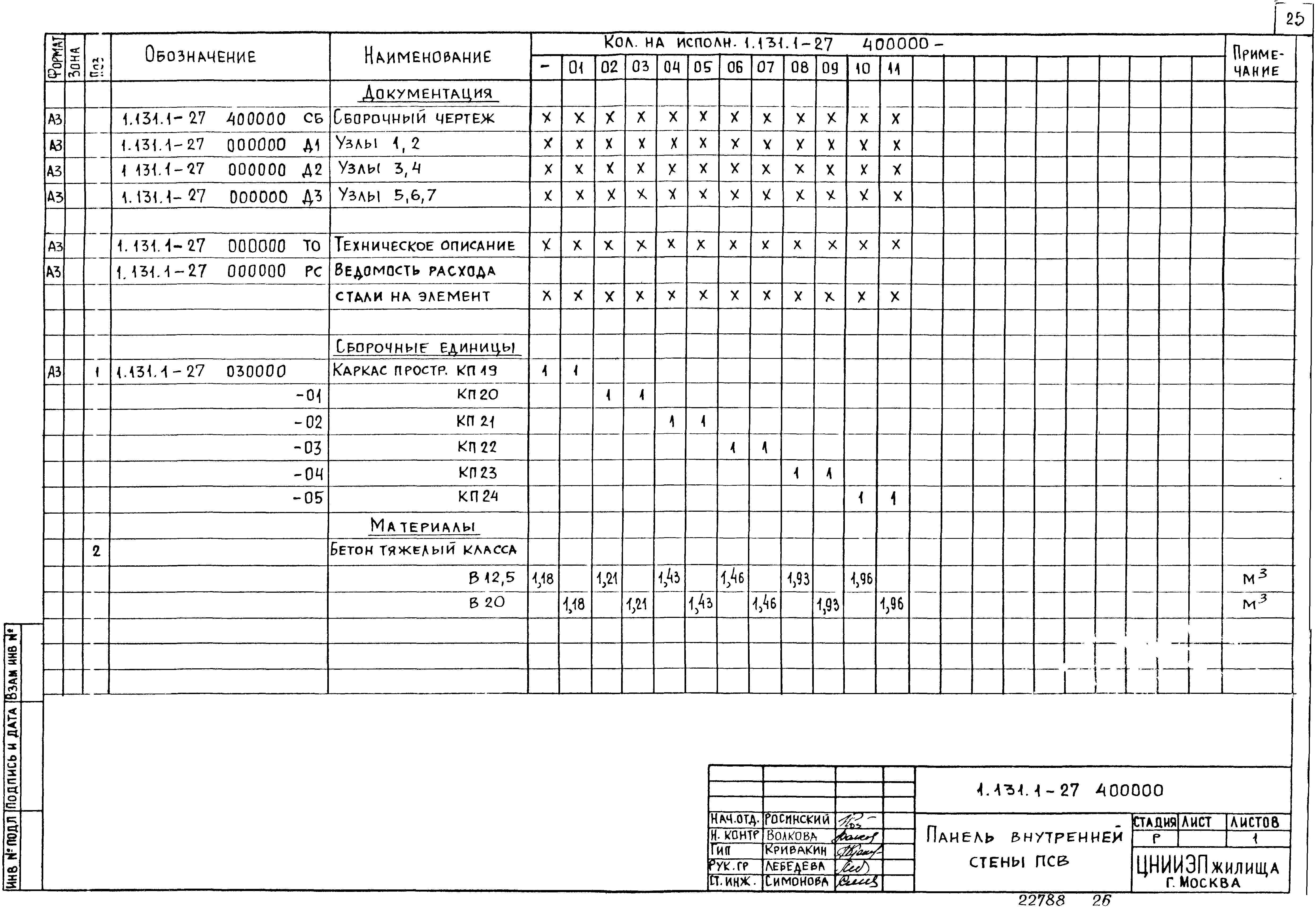 Серия 1.131.1-27