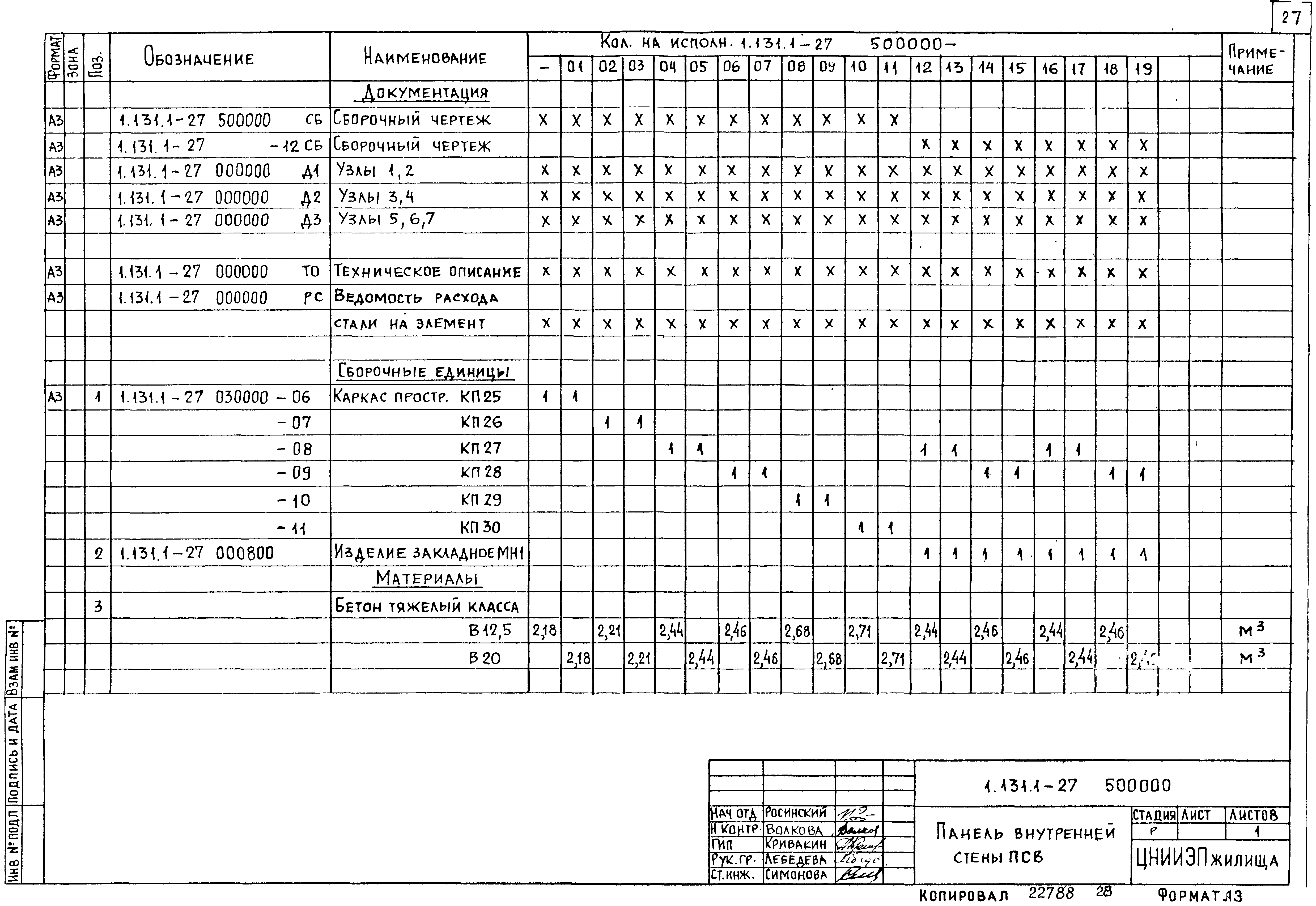 Серия 1.131.1-27