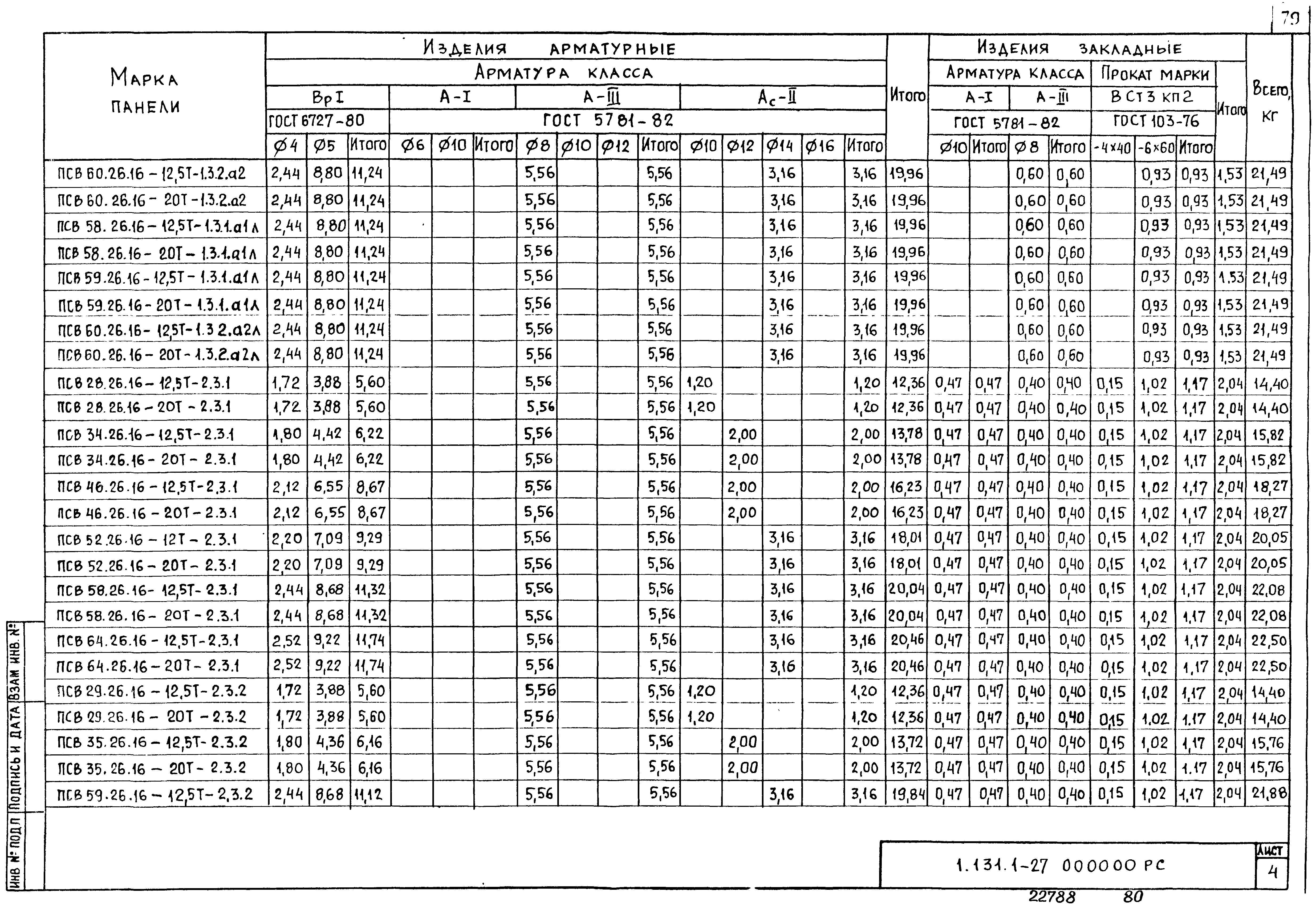 Серия 1.131.1-27