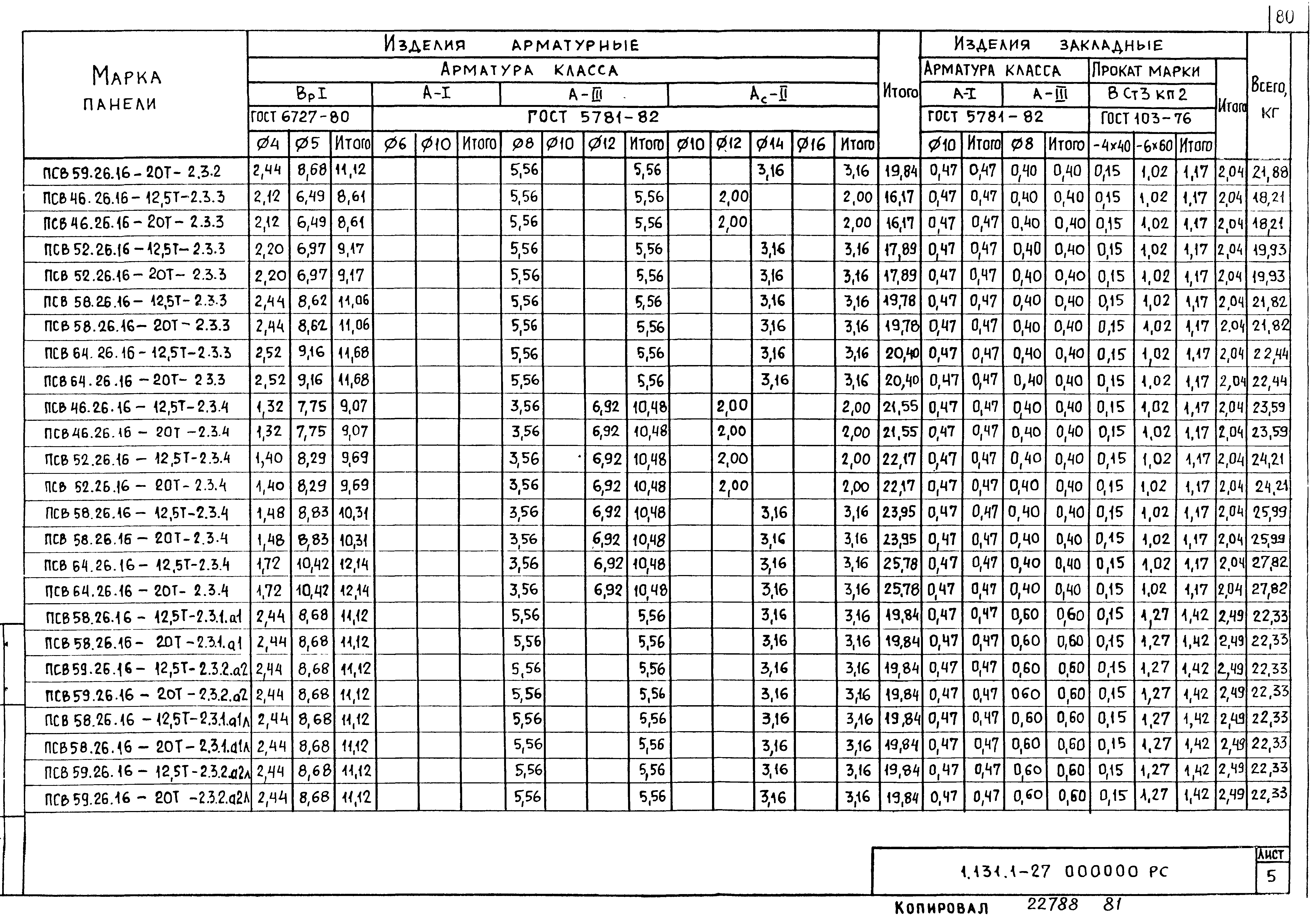 Серия 1.131.1-27