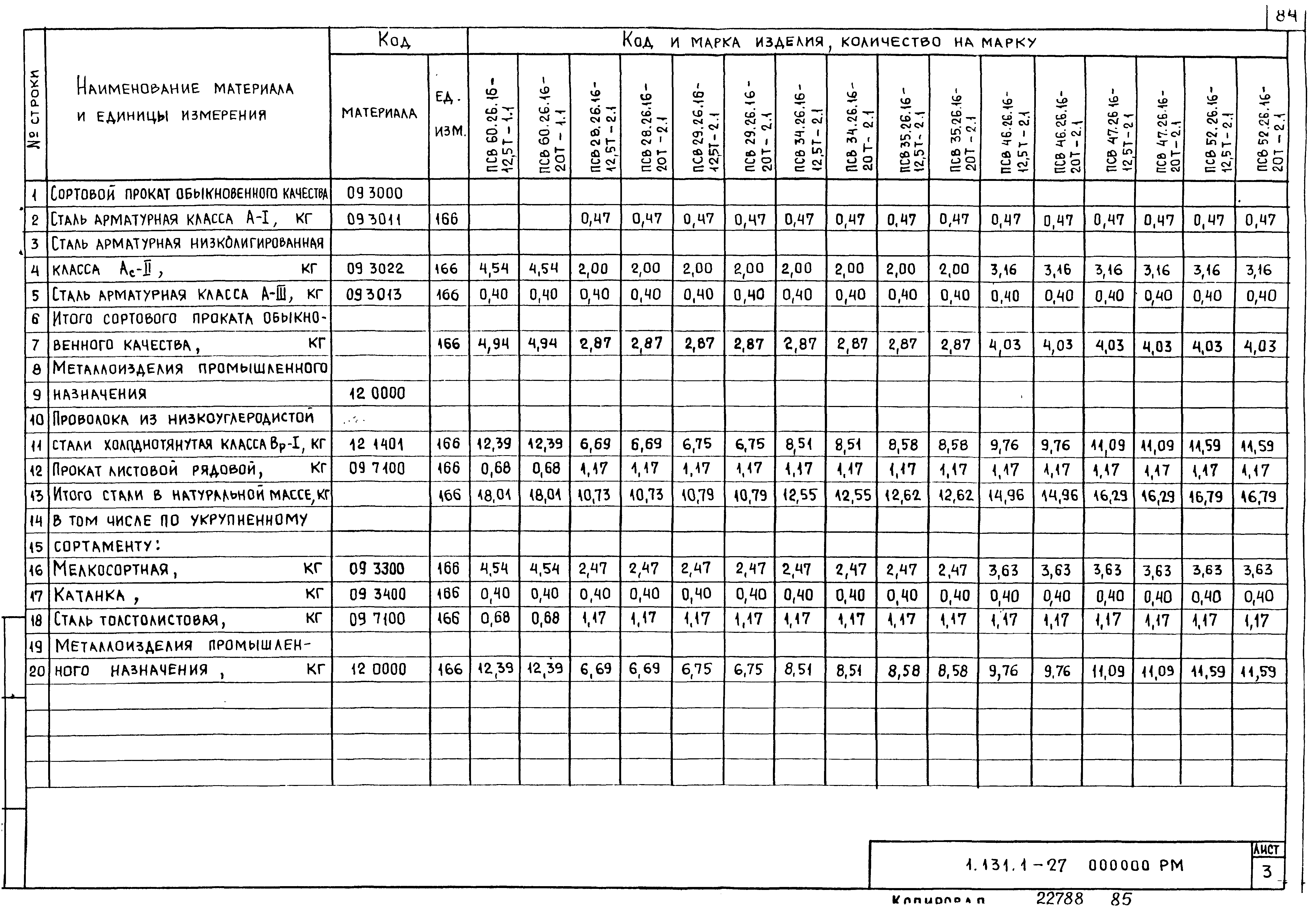 Серия 1.131.1-27