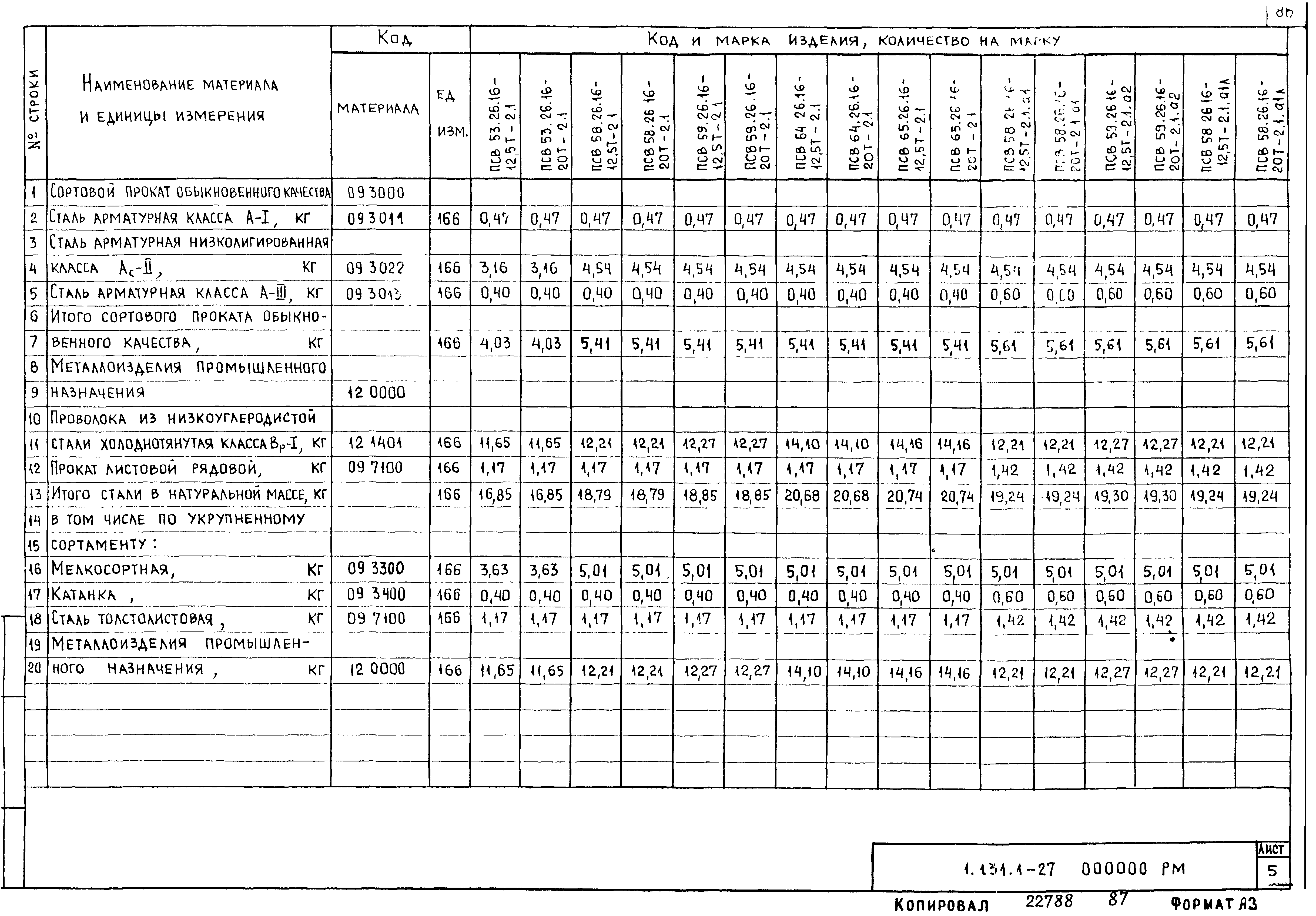 Серия 1.131.1-27