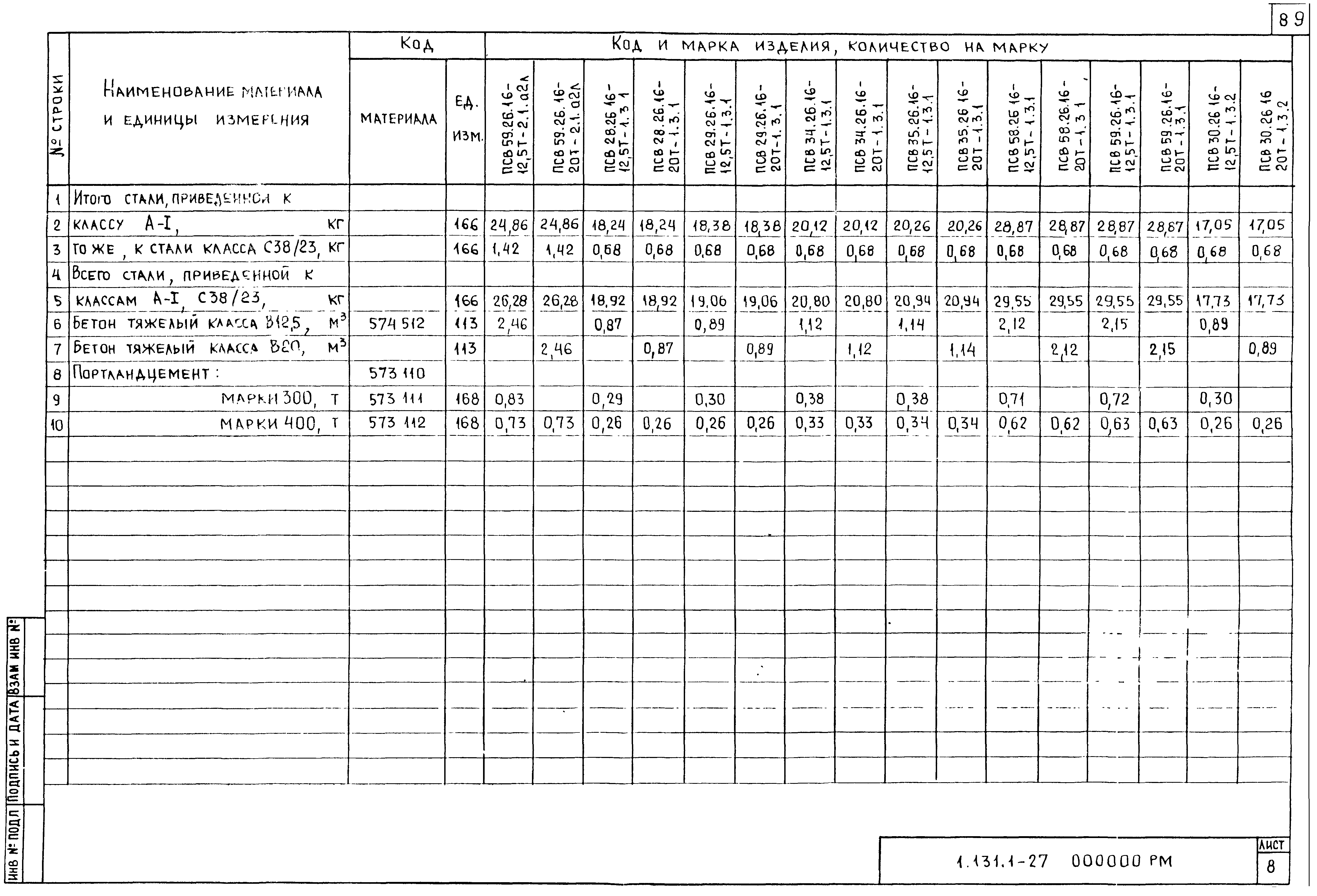 Серия 1.131.1-27