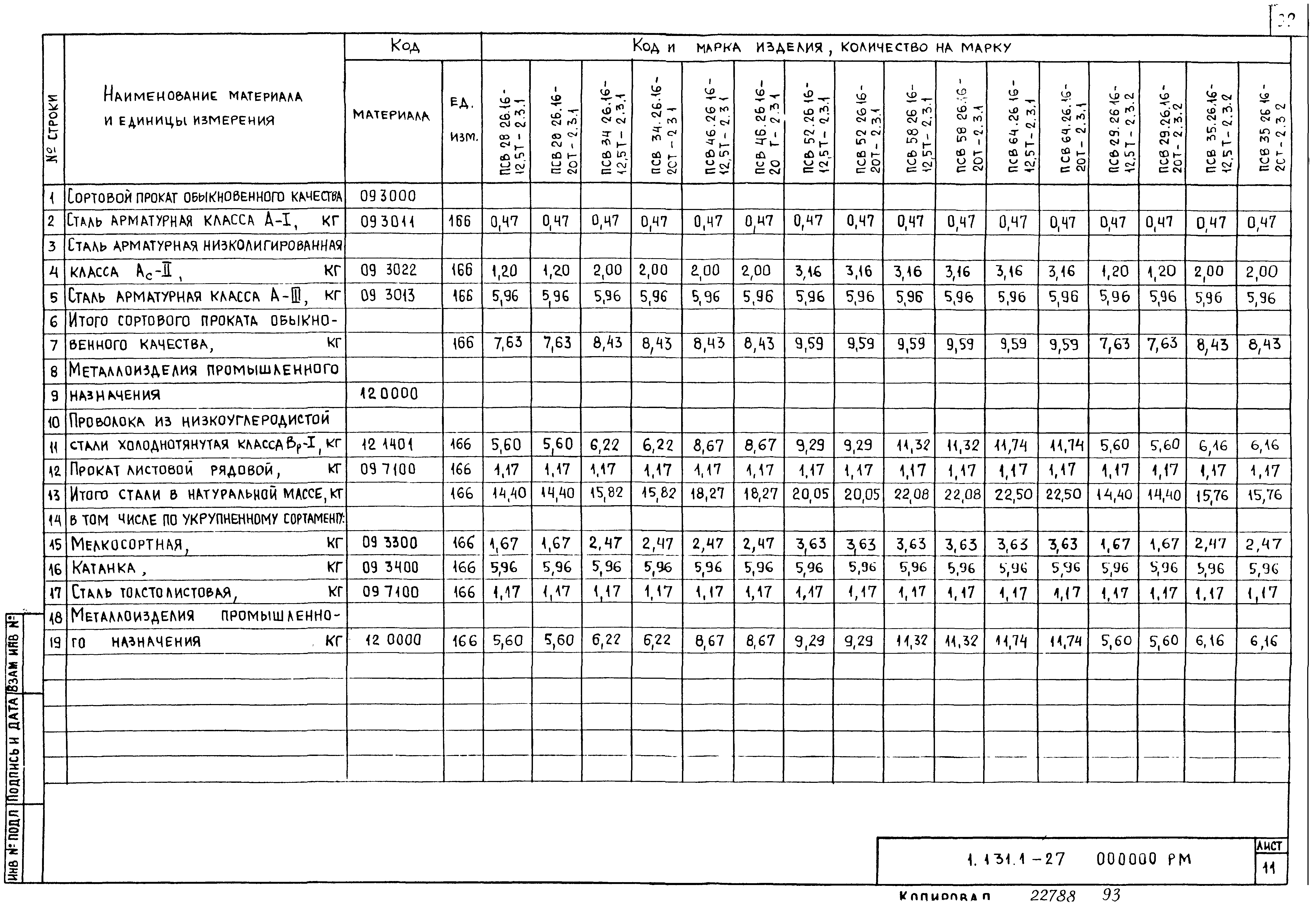 Серия 1.131.1-27