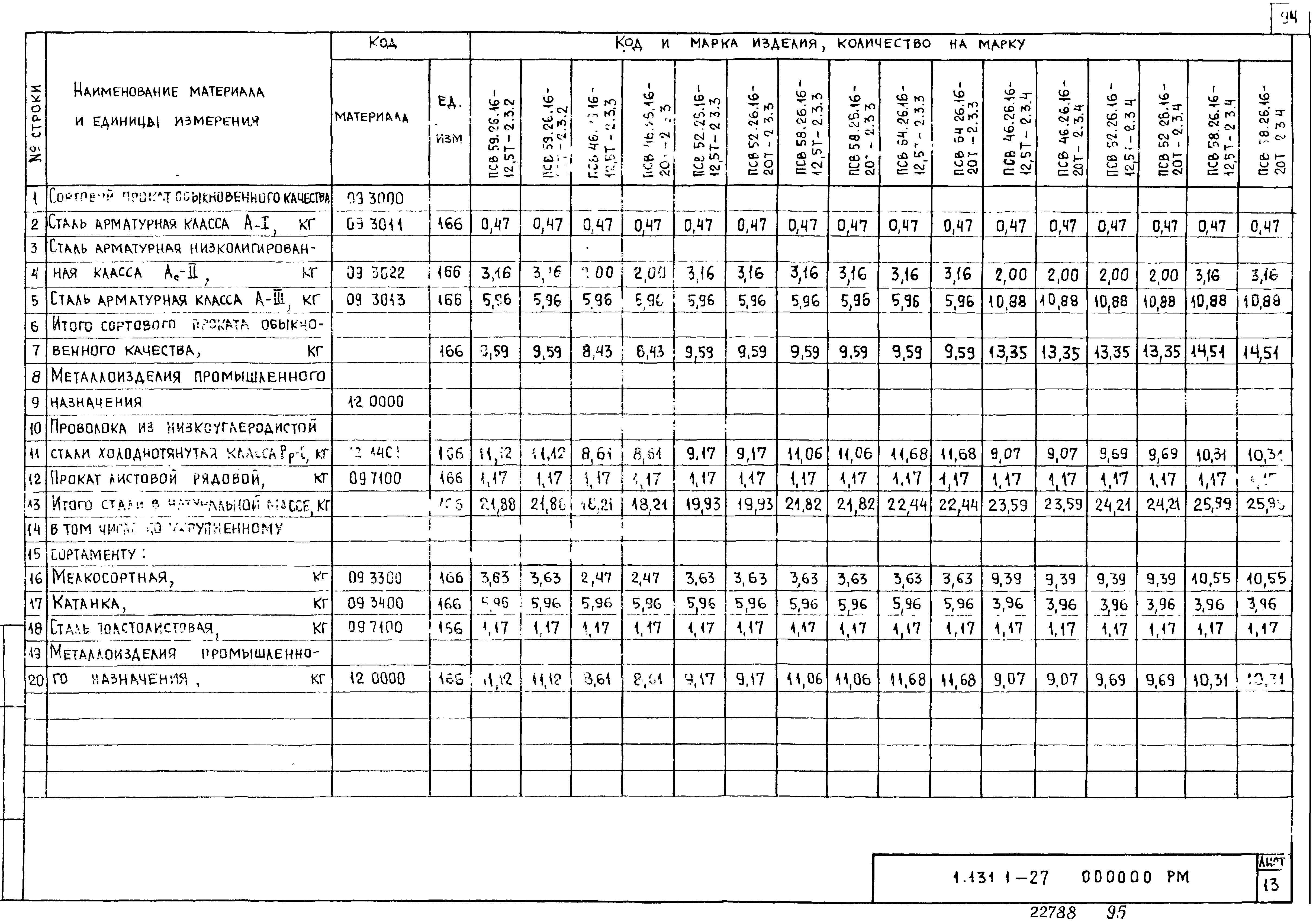 Серия 1.131.1-27