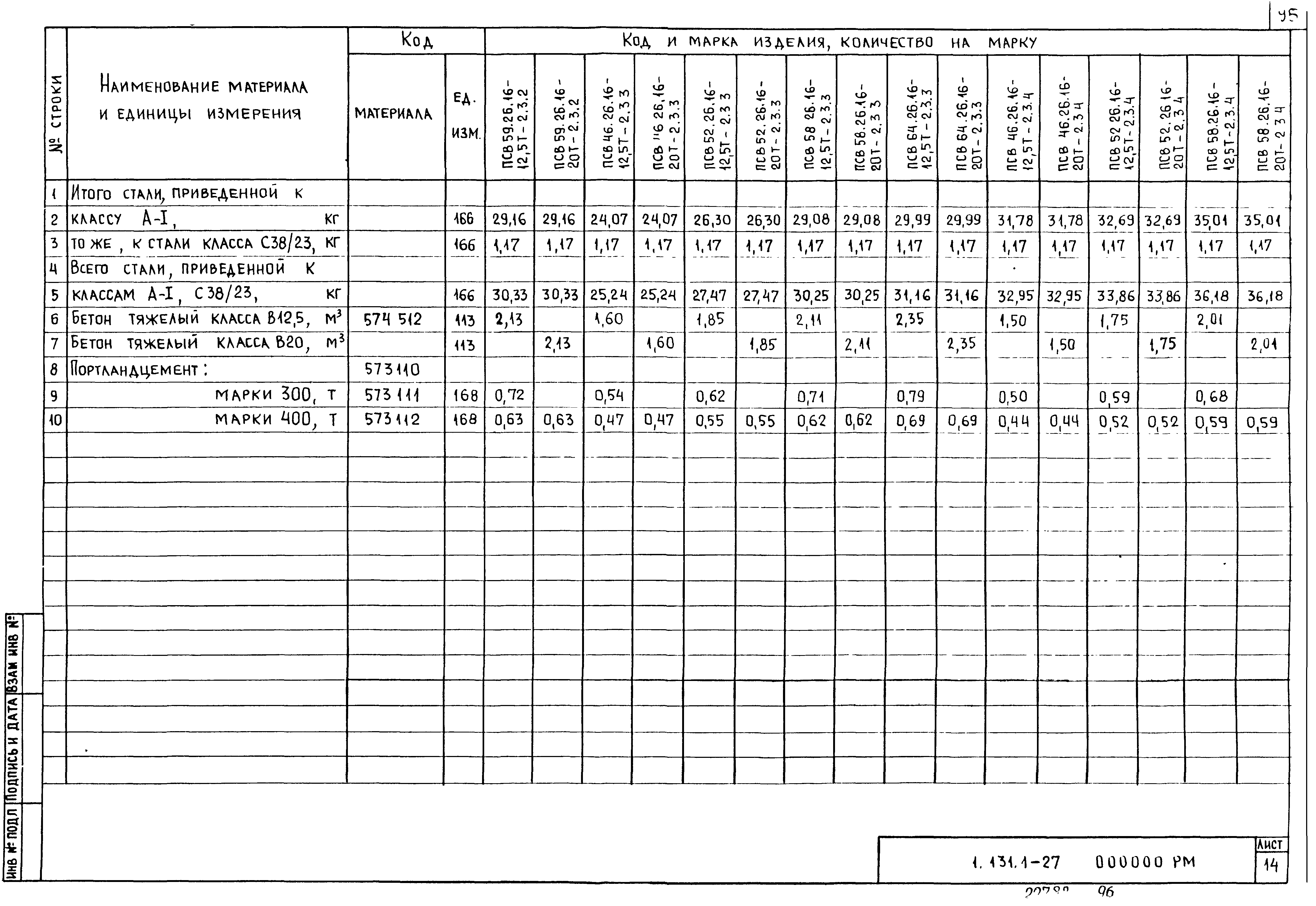 Серия 1.131.1-27