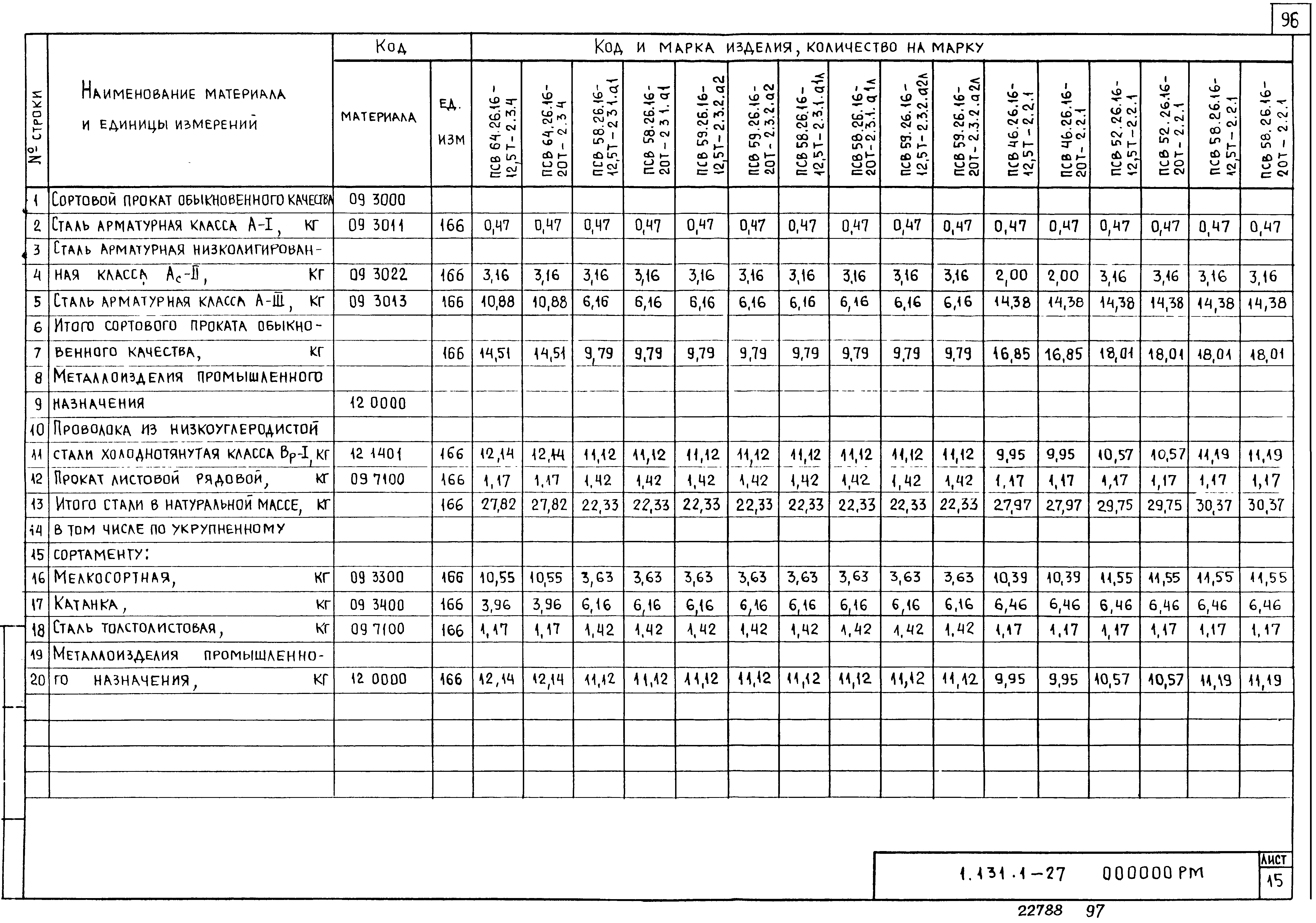 Серия 1.131.1-27