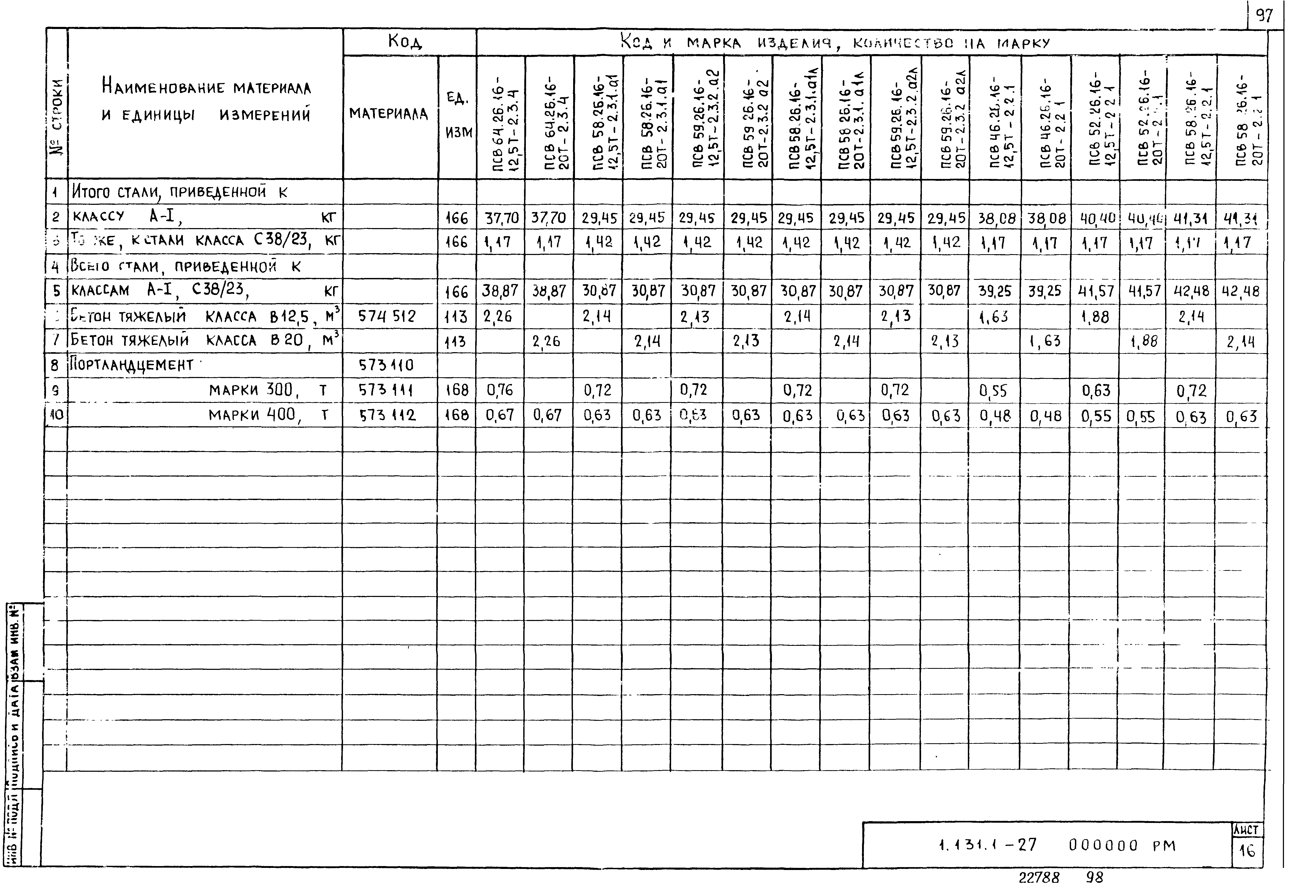 Серия 1.131.1-27