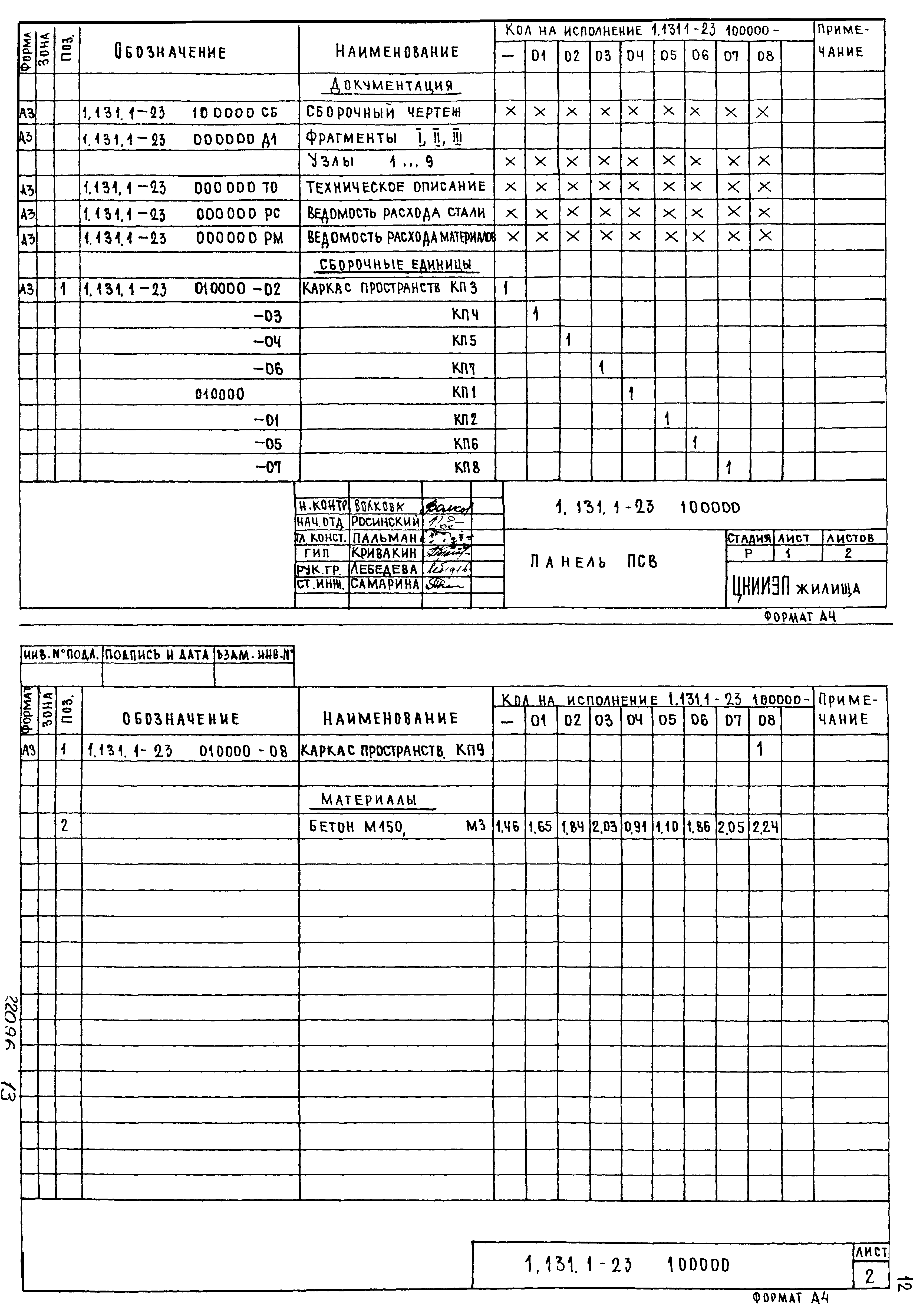 Серия 1.131.1-23