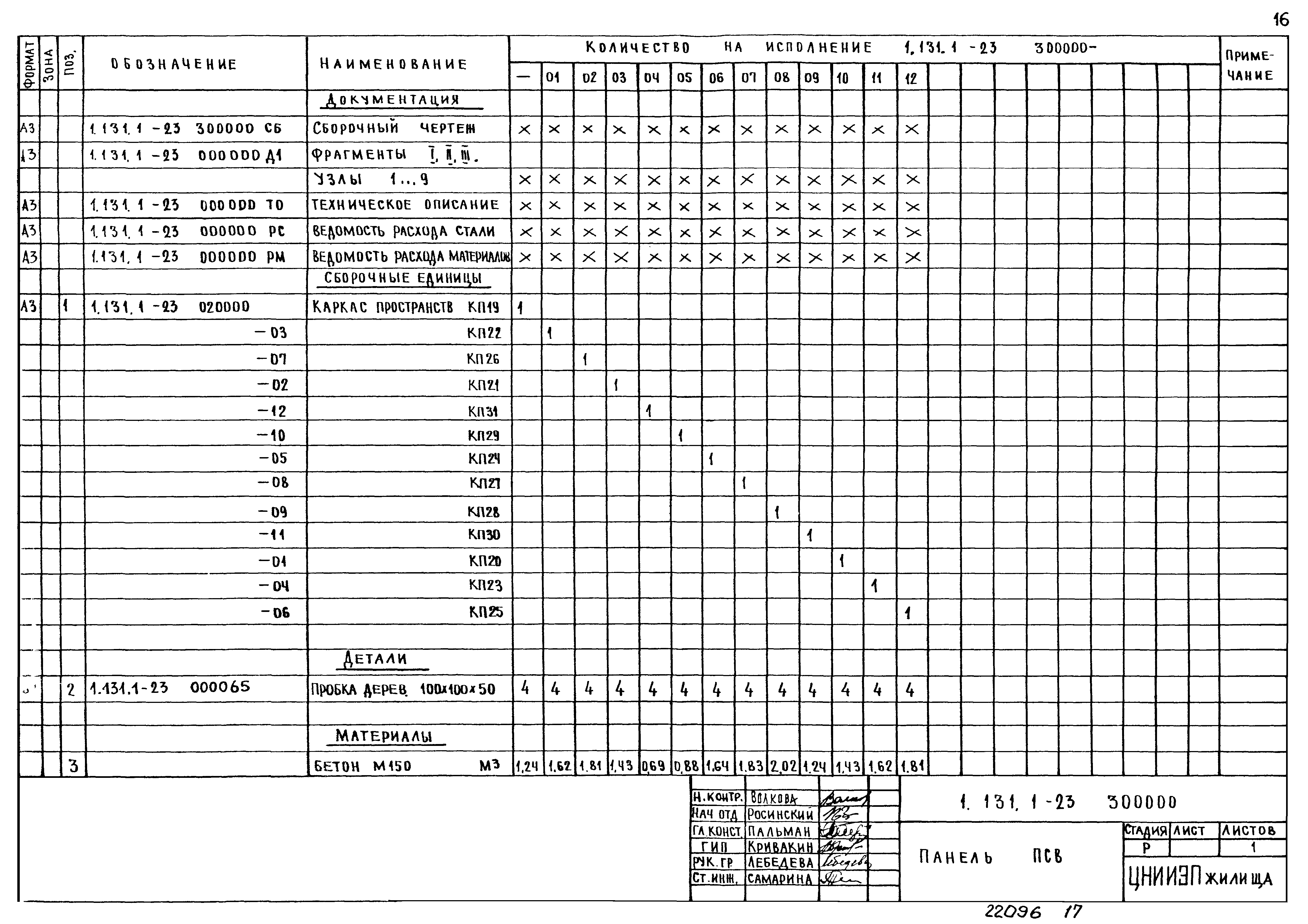 Серия 1.131.1-23