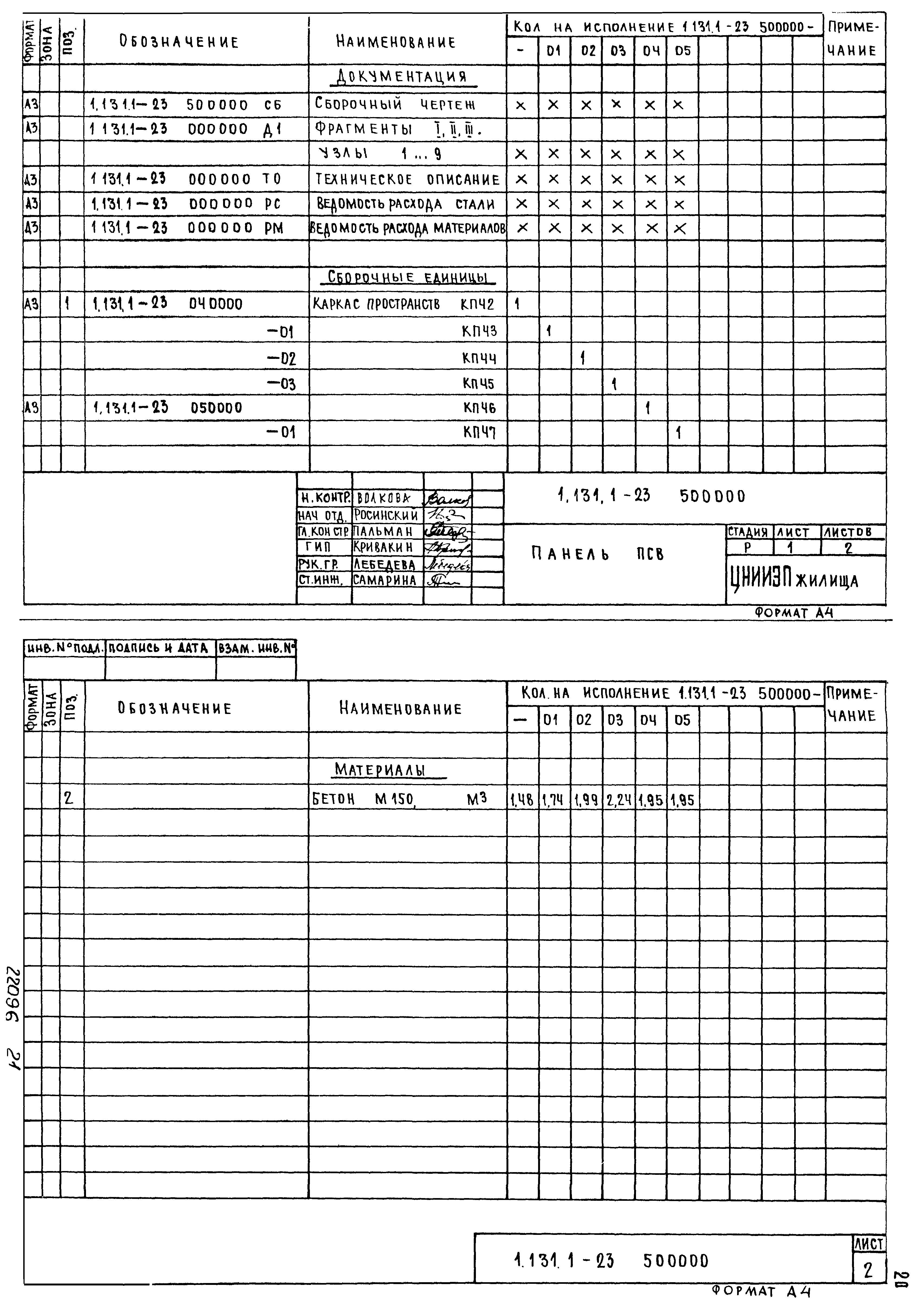 Серия 1.131.1-23