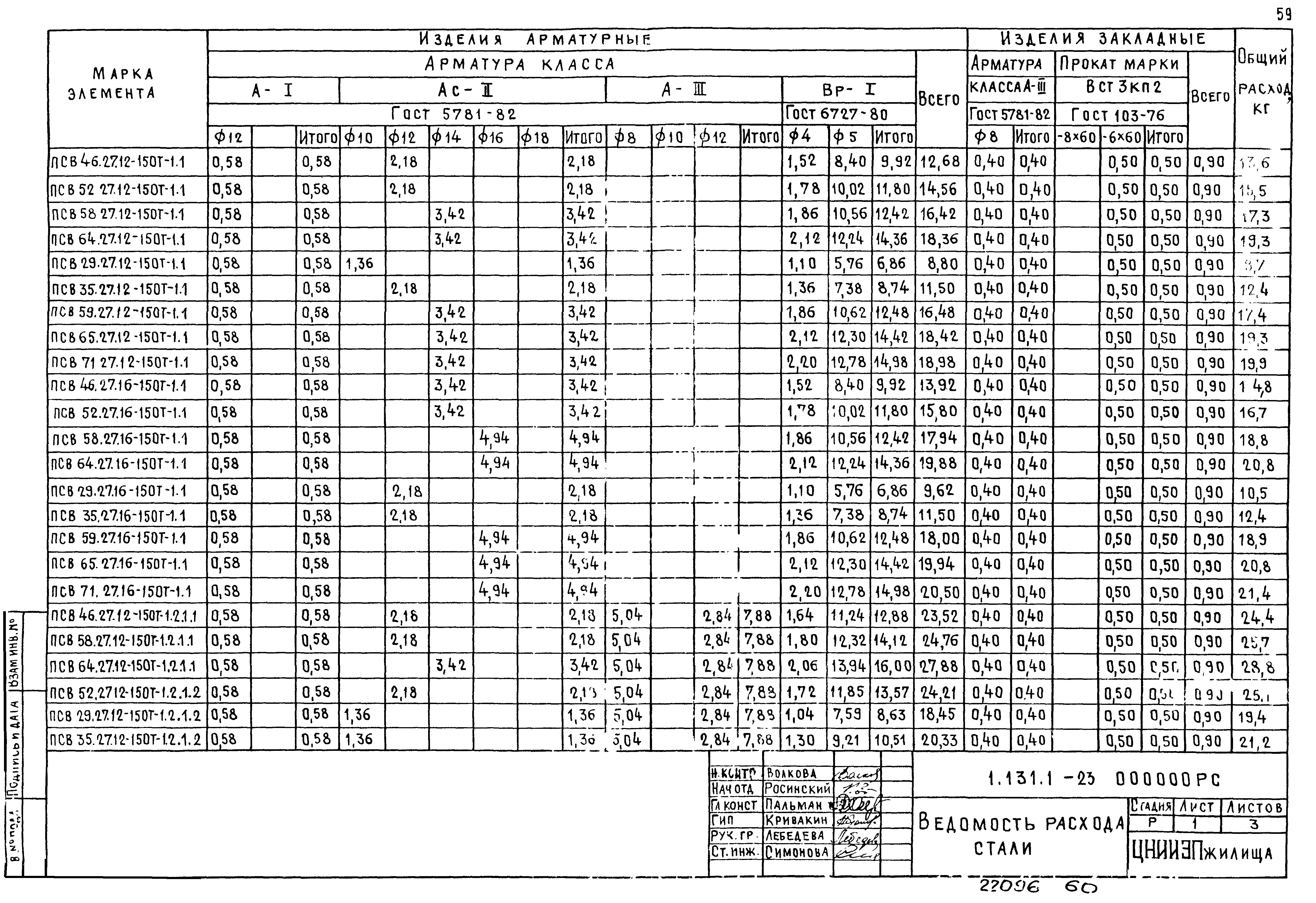 Серия 1.131.1-23
