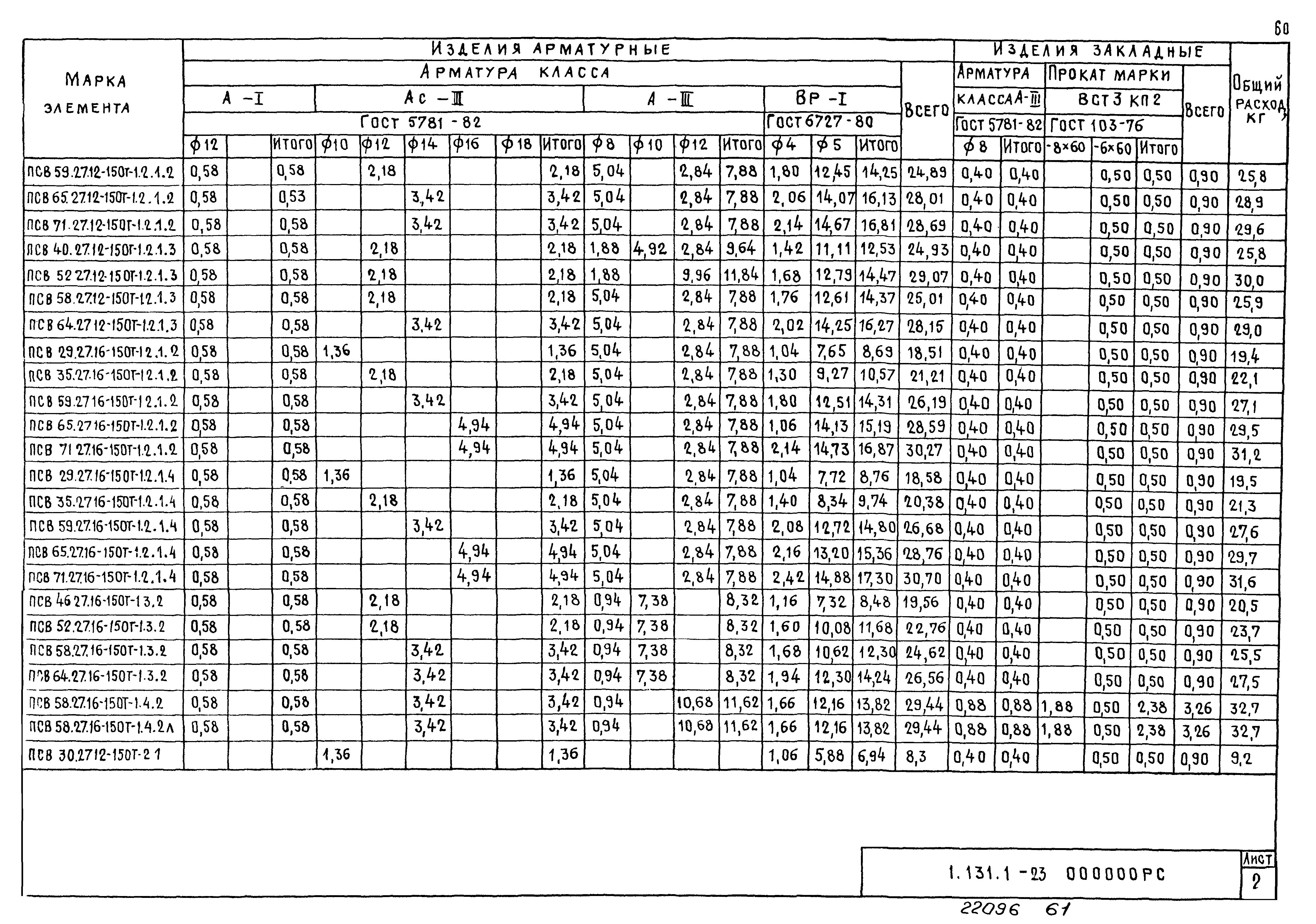 Серия 1.131.1-23