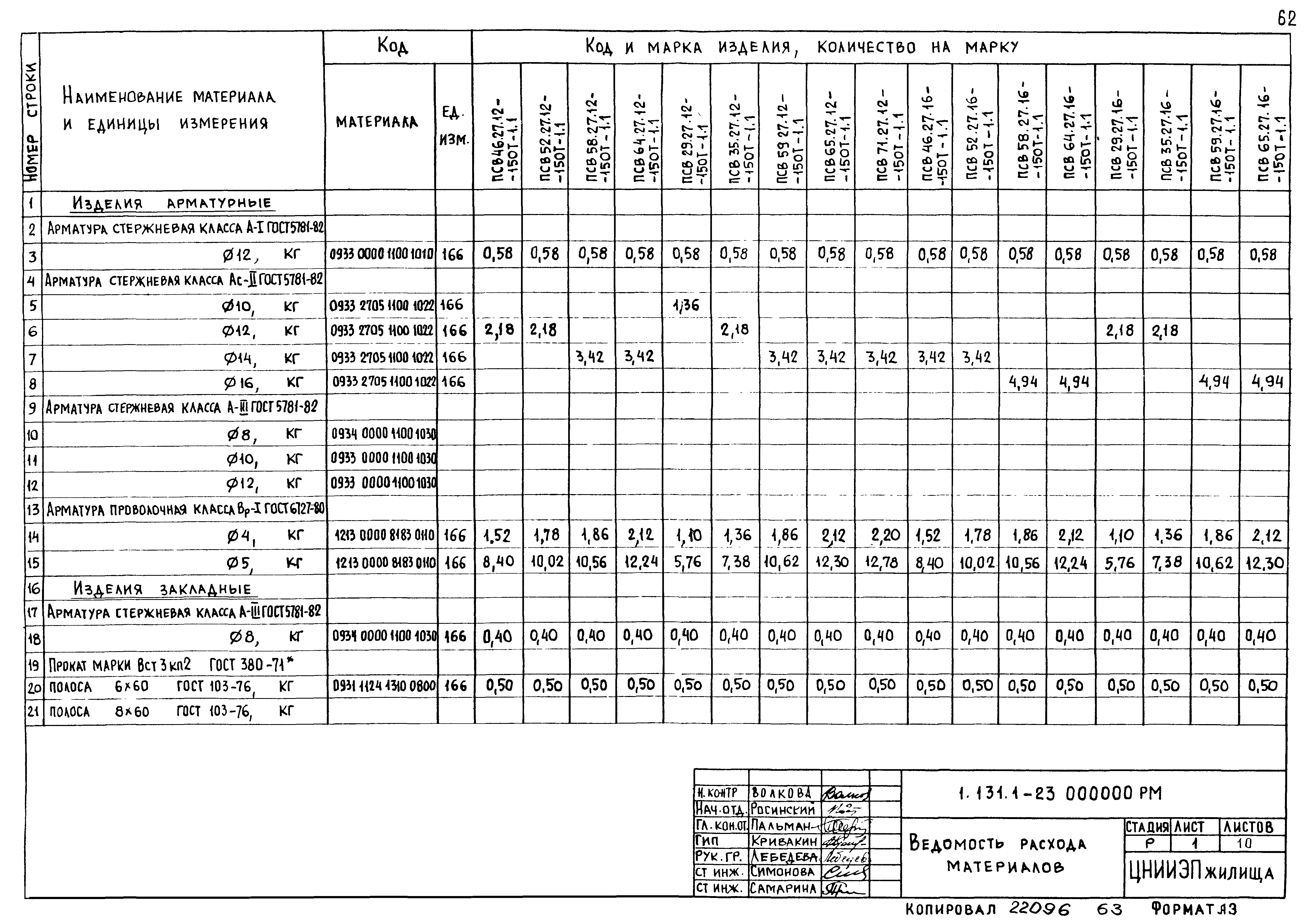 Серия 1.131.1-23