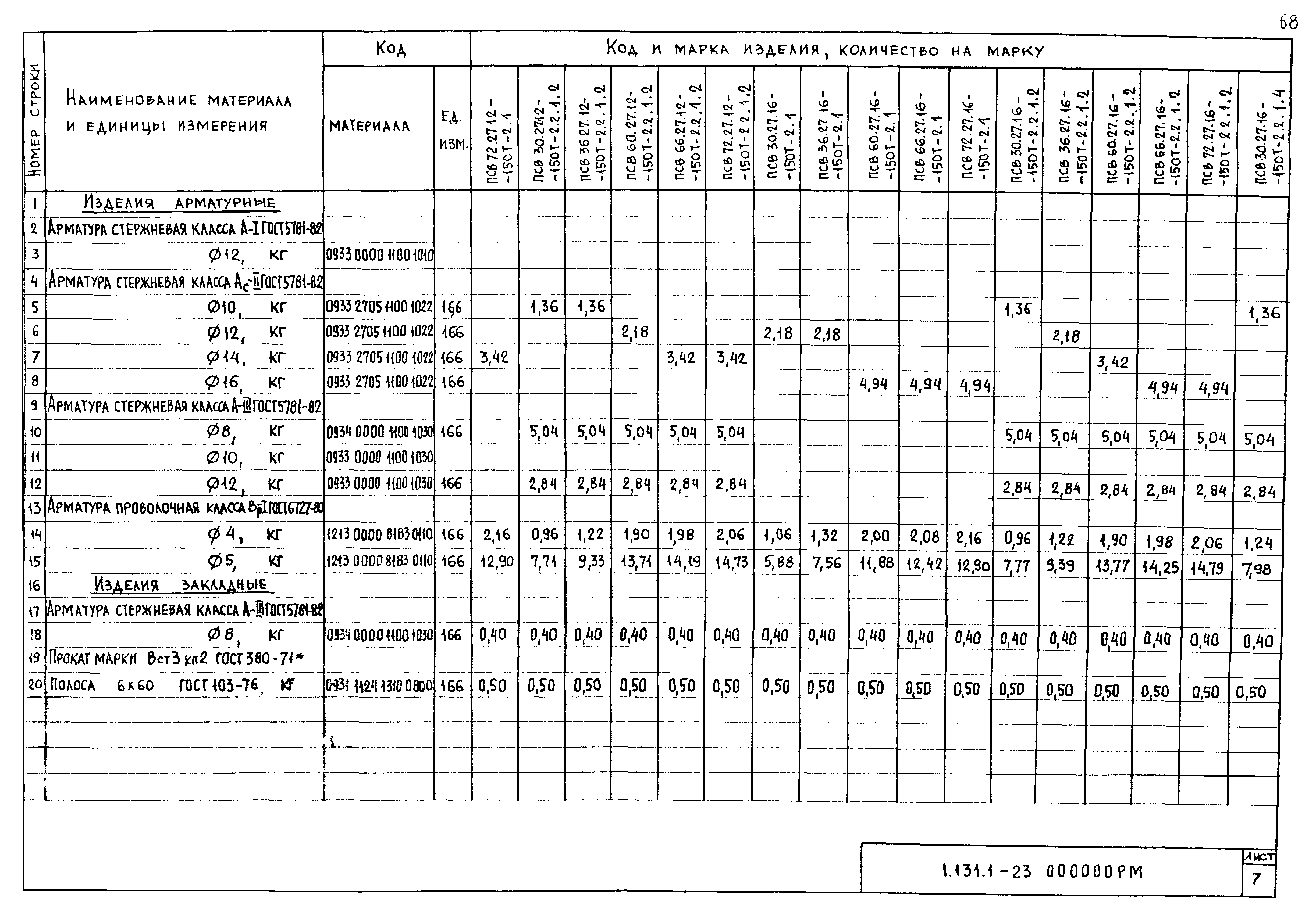 Серия 1.131.1-23