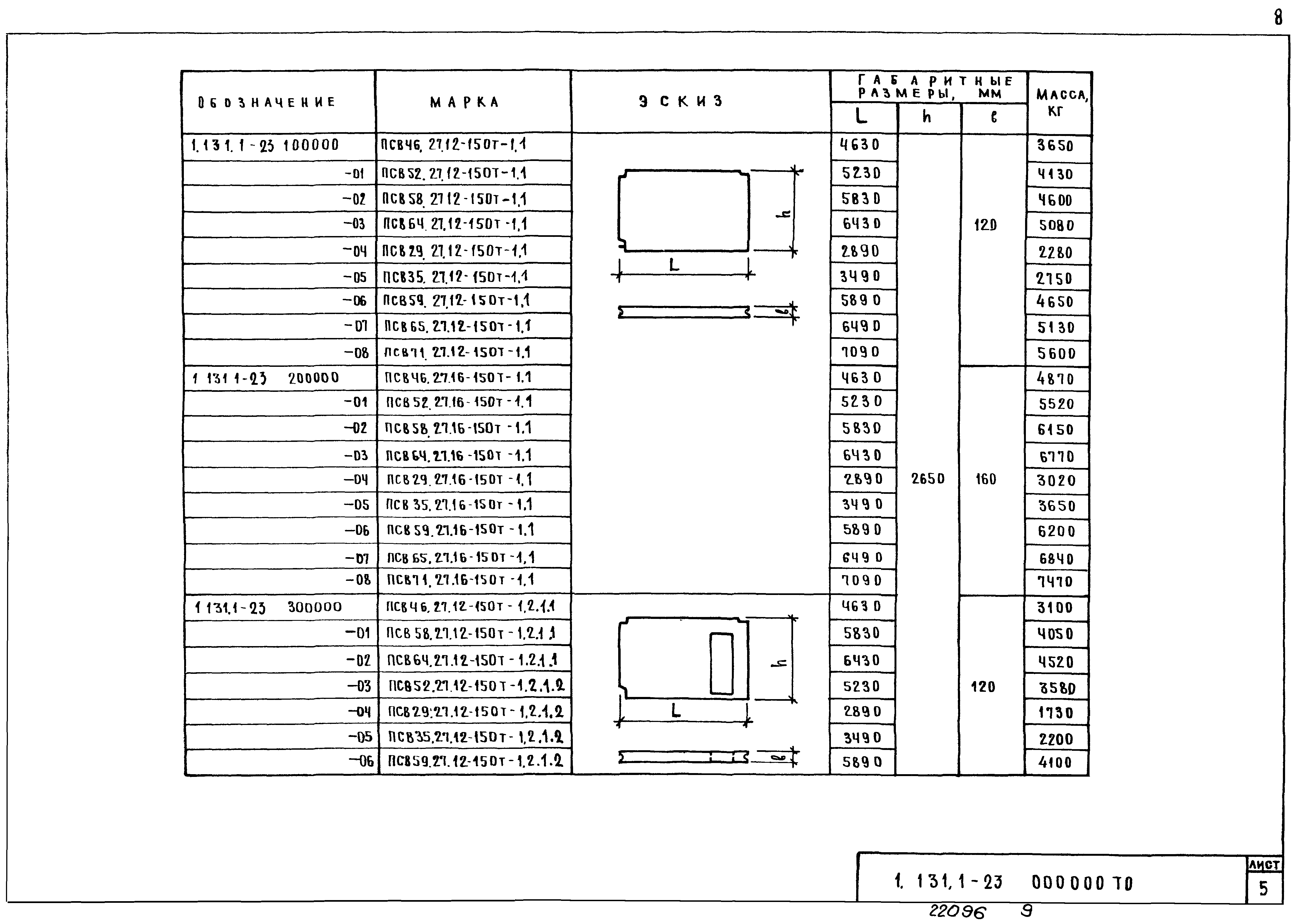 Серия 1.131.1-23
