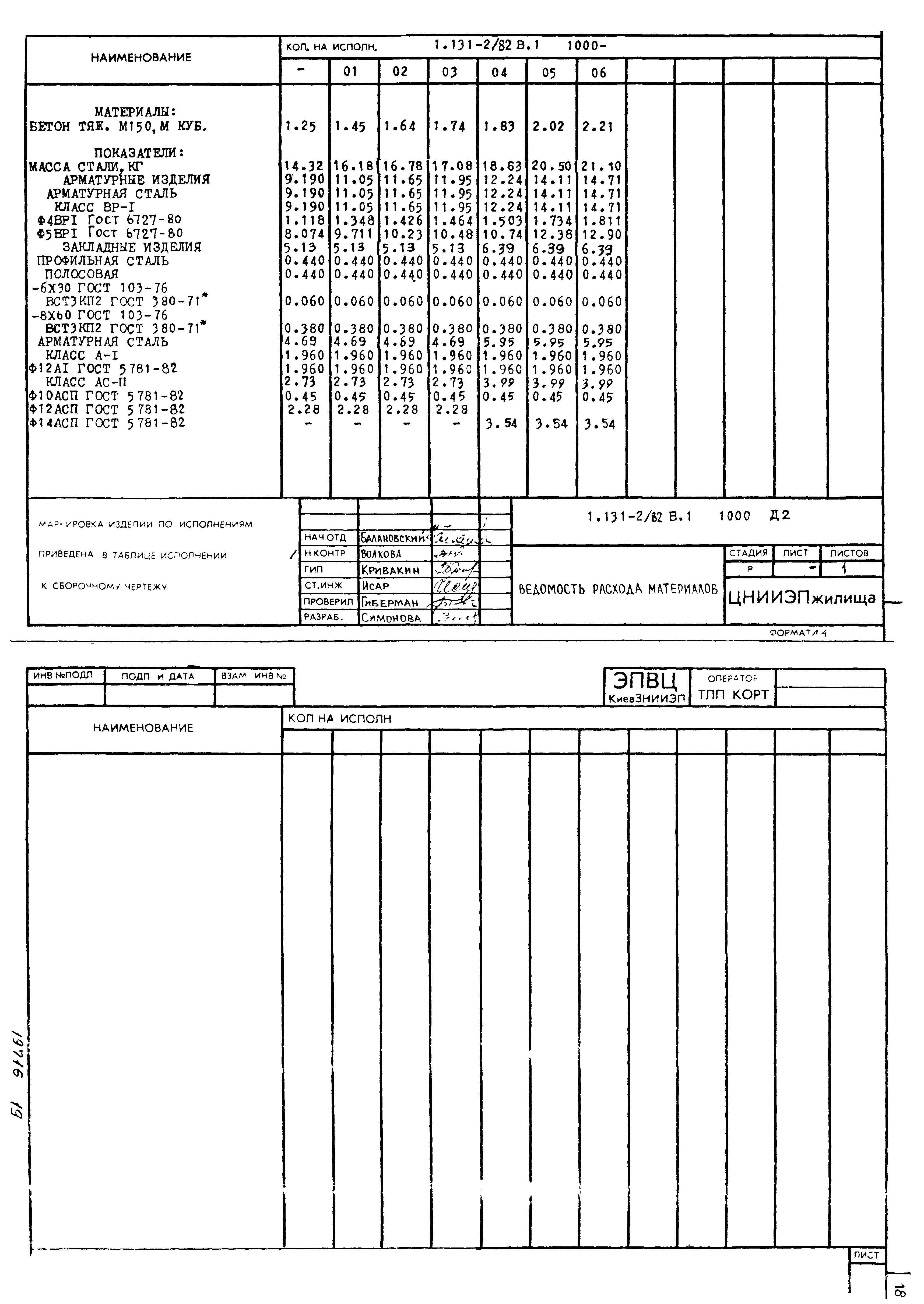 Серия 1.131-2/82