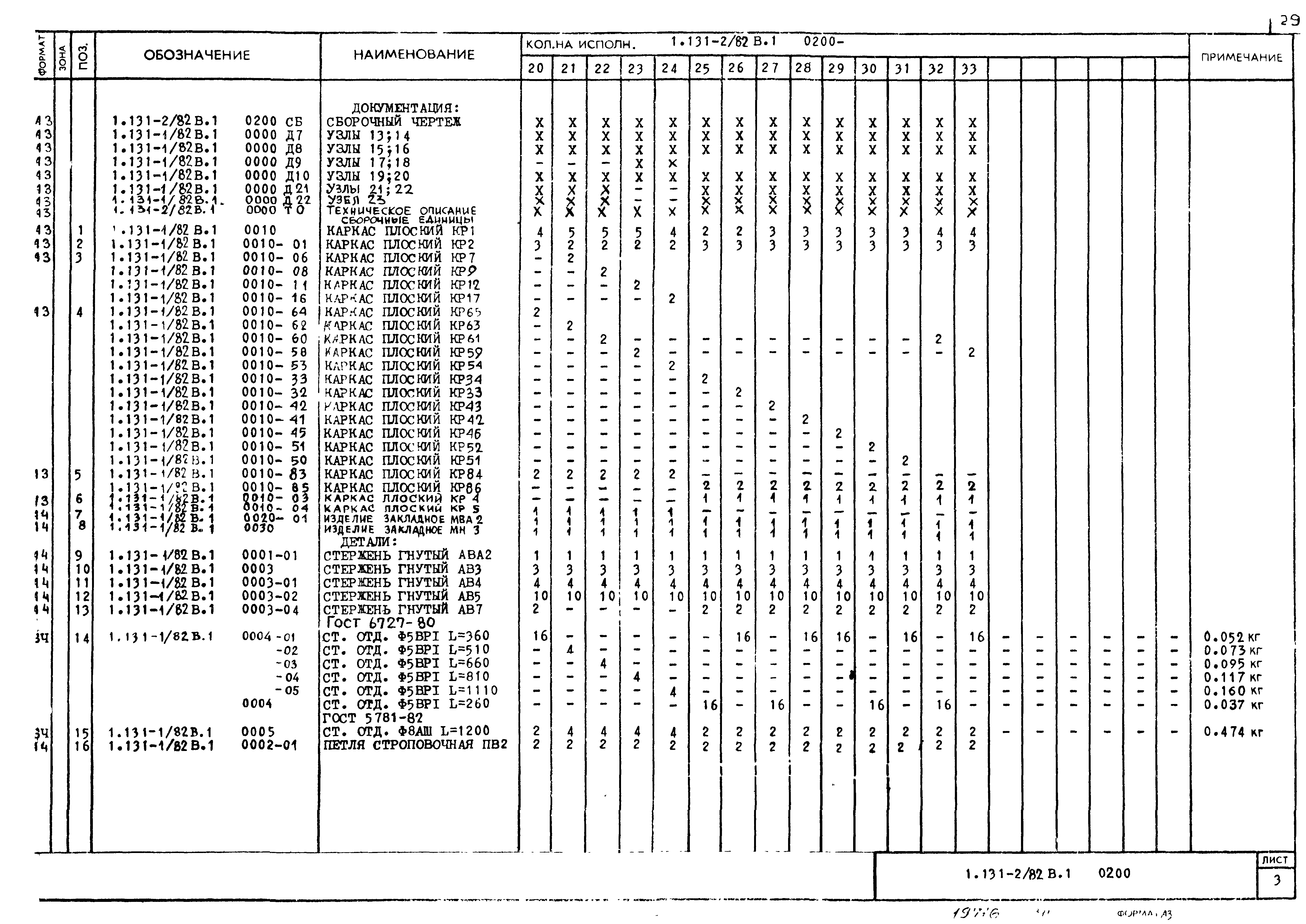 Серия 1.131-2/82