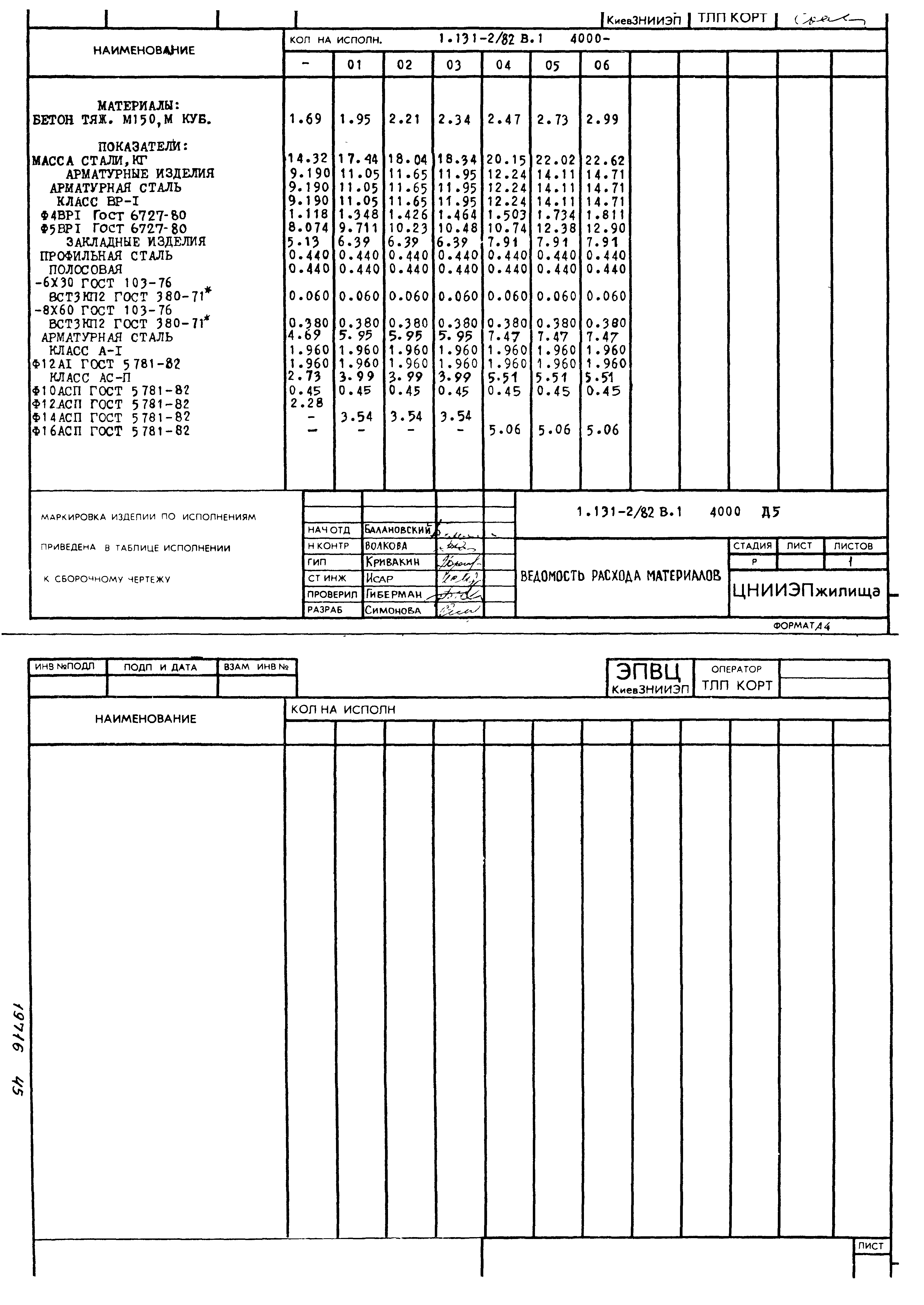 Серия 1.131-2/82