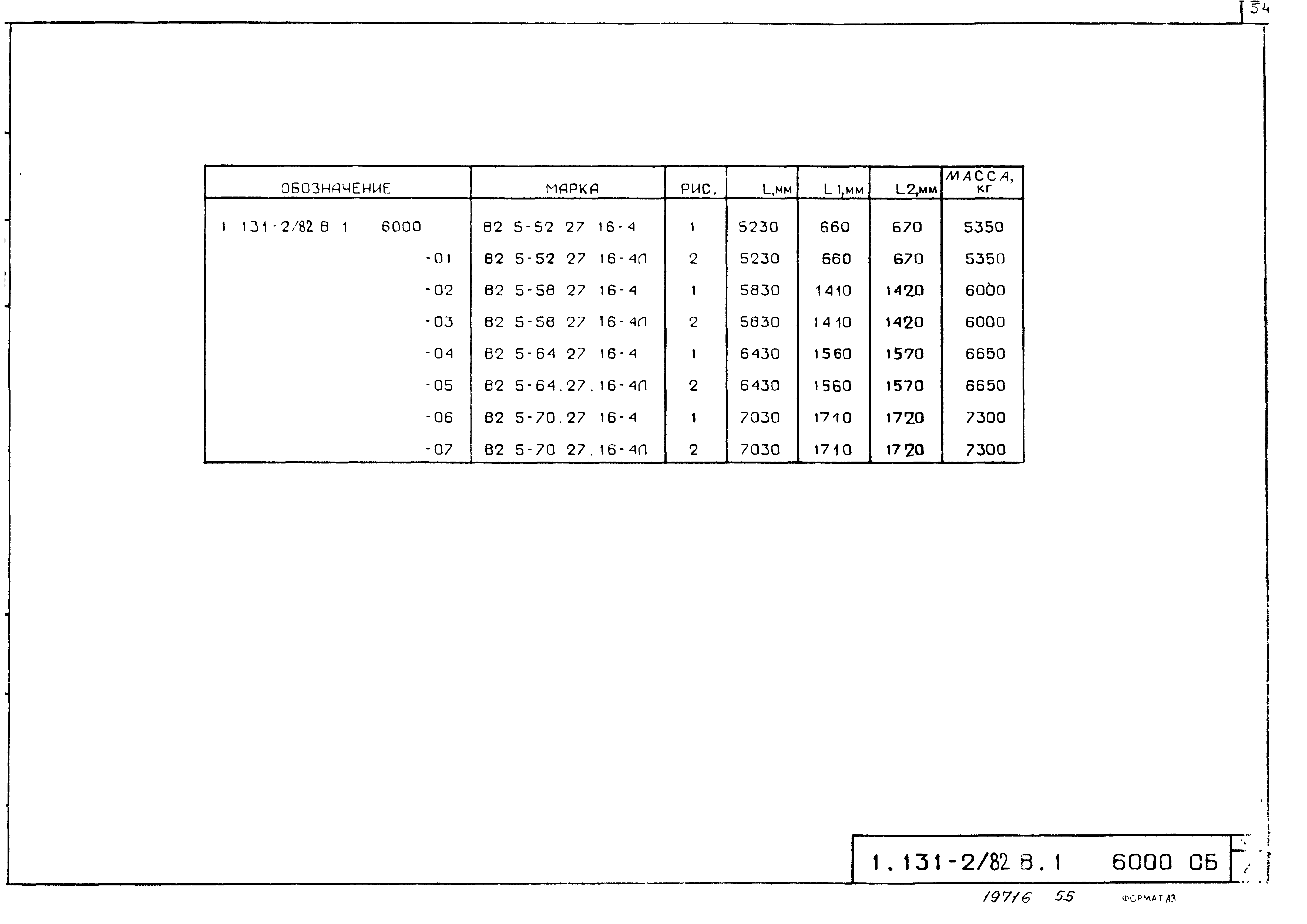 Серия 1.131-2/82